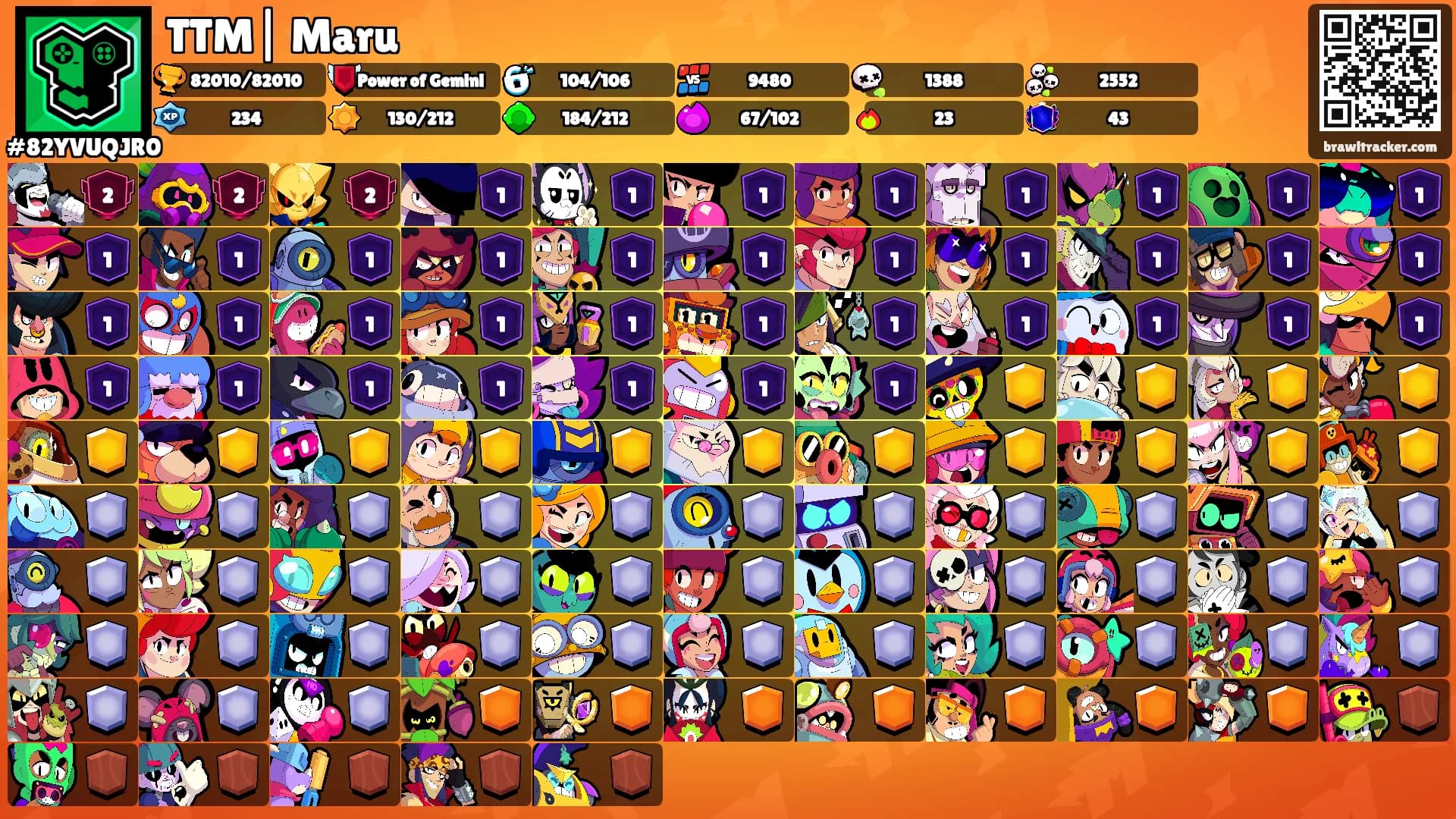 TTM| Maru's Ranks