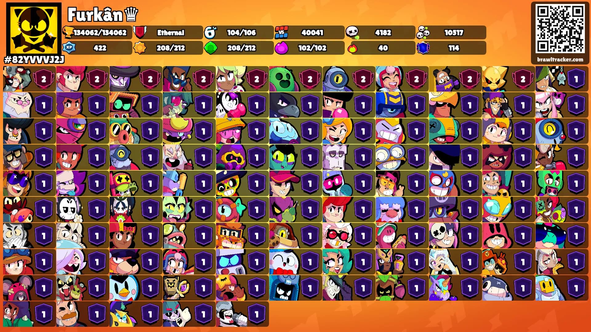 Furkân♛'s Ranks
