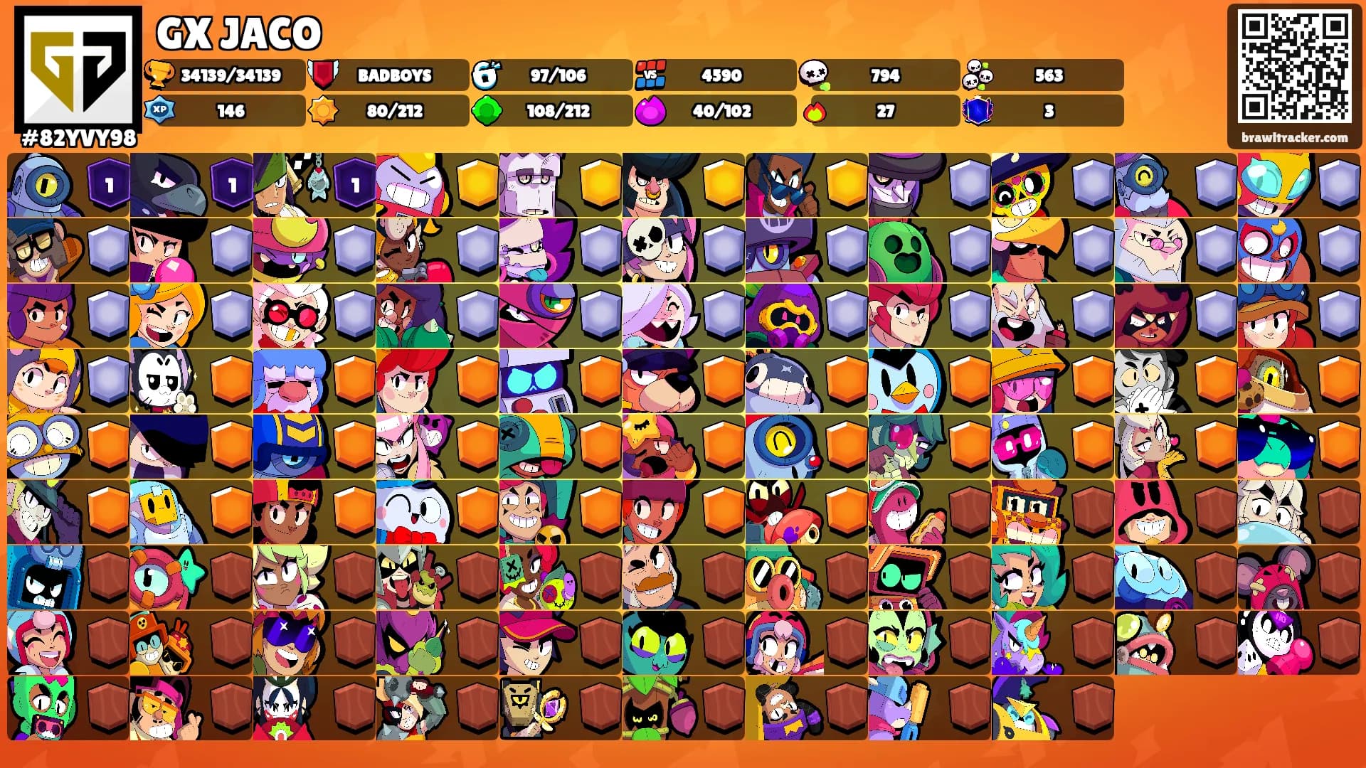 GX JACO's Ranks