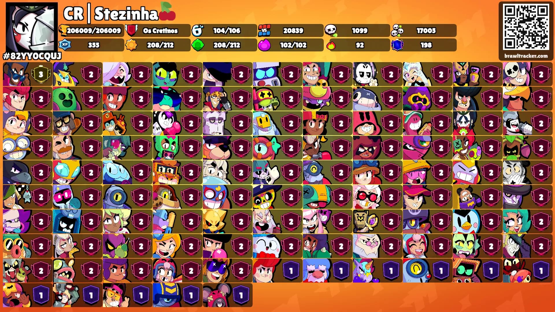 CR|Stezinha🍒's Ranks