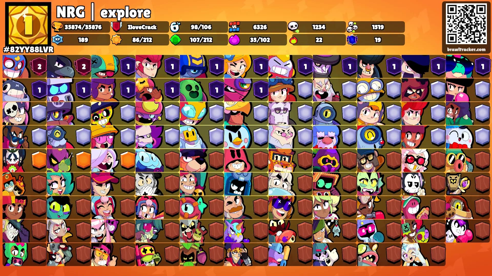 NRG | explore's Ranks
