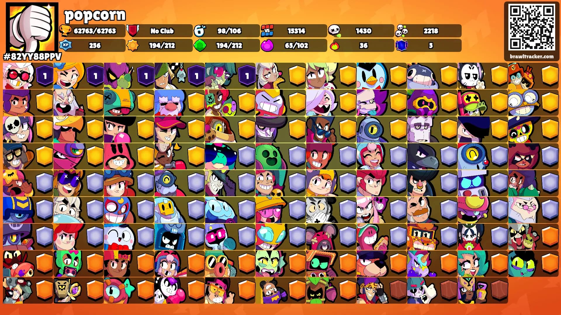 popcorn's Ranks