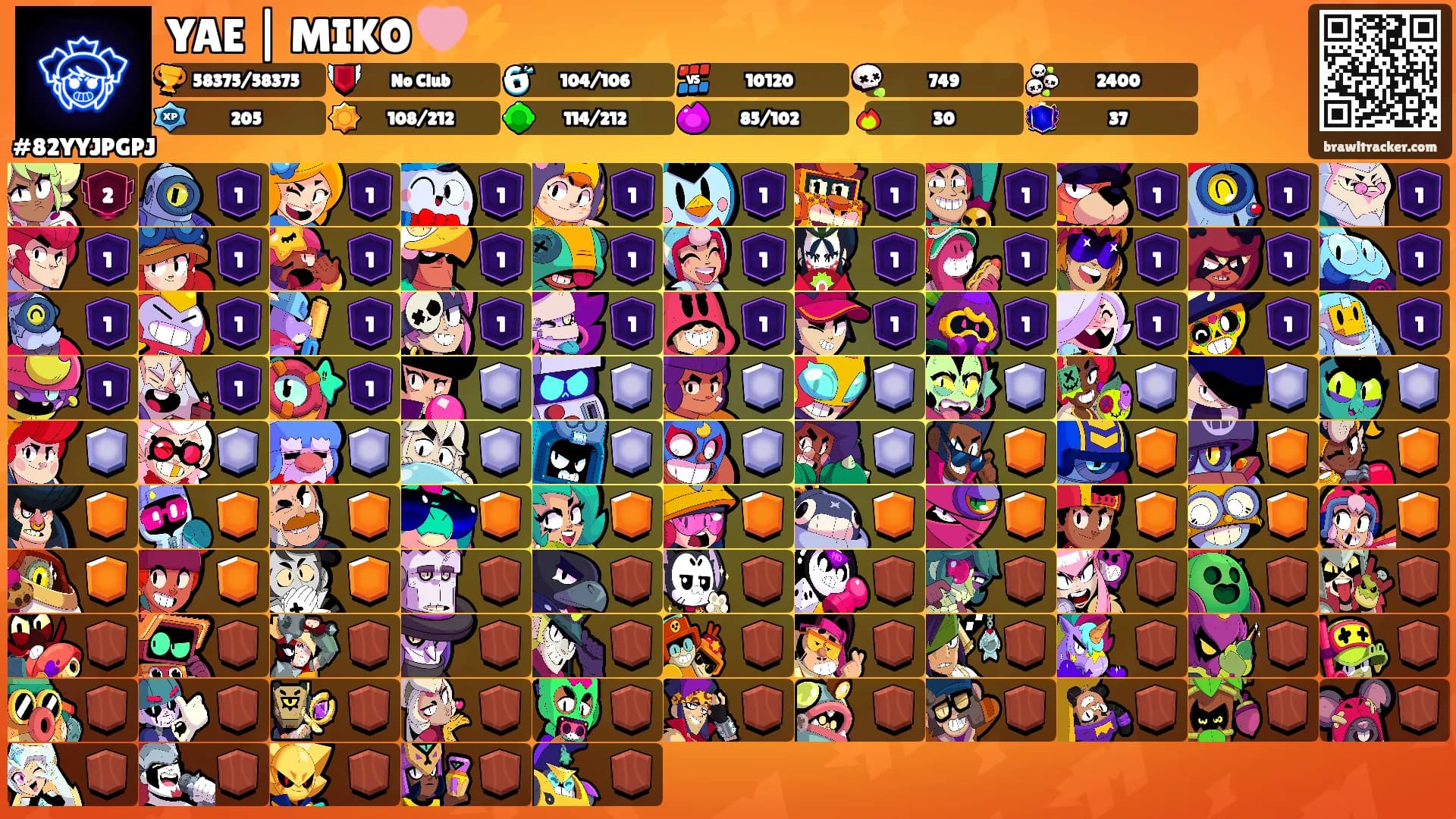YAE | MIKO 🩷⚡'s Ranks