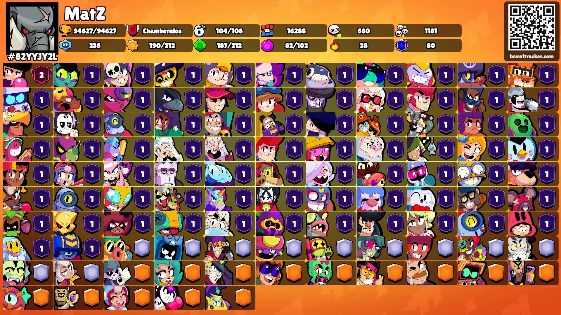 MatZ's Ranks
