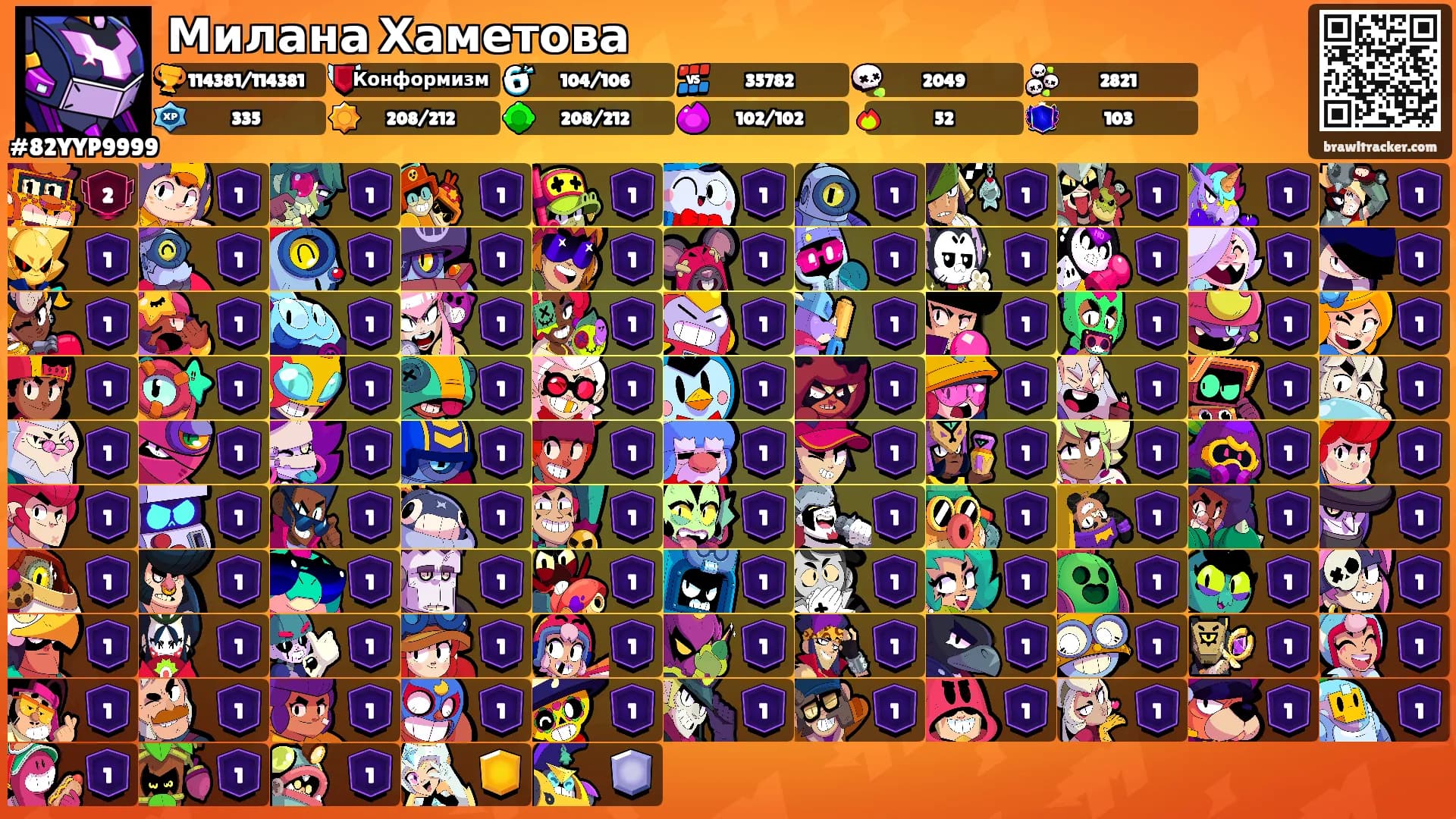 Милана Хаметова's Ranks