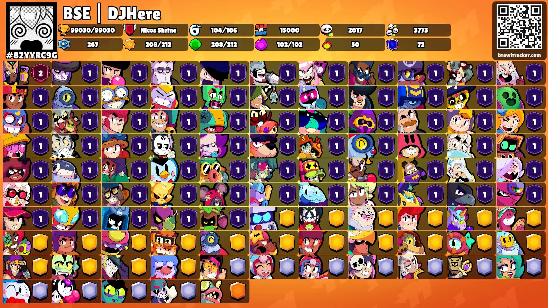BSE | DJHere's Ranks