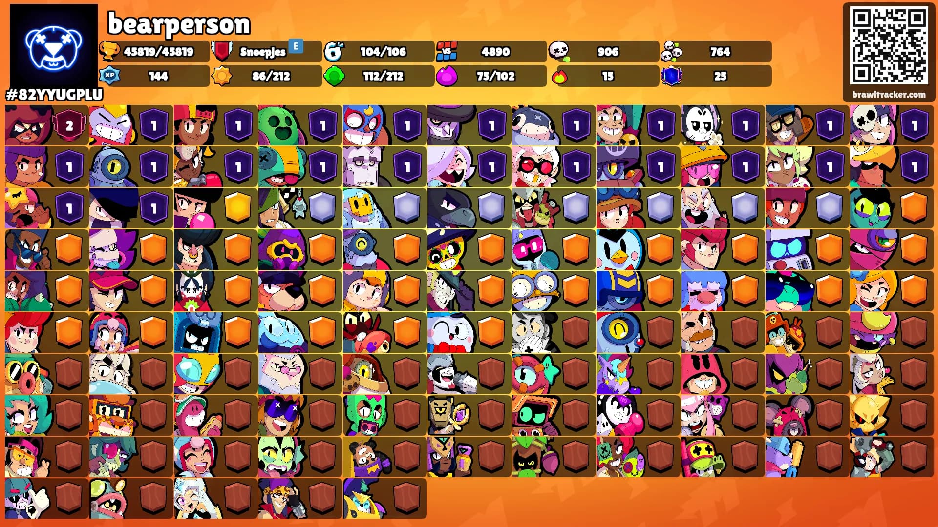 bearperson's Ranks