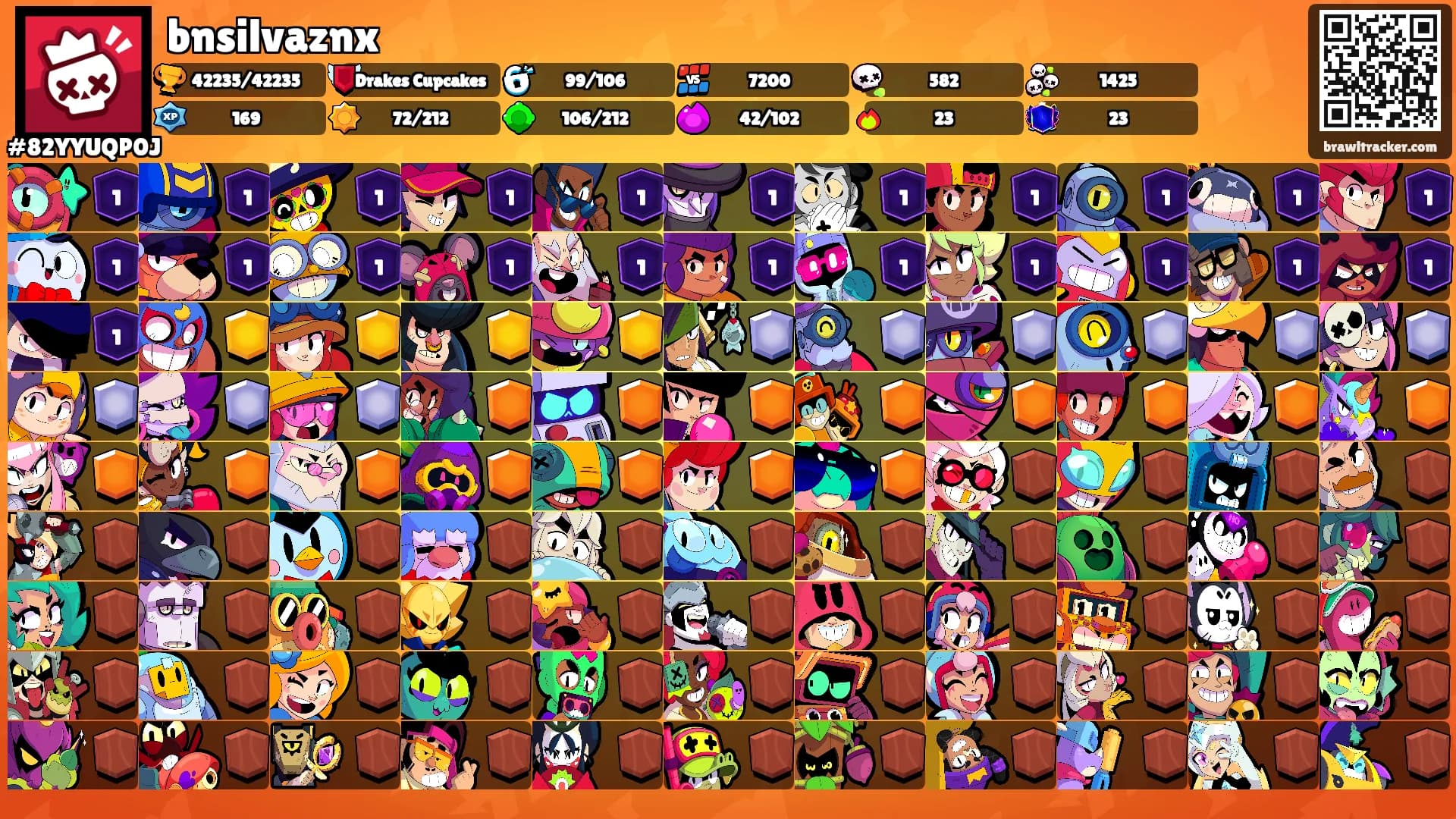 bnsilvaznx's Ranks