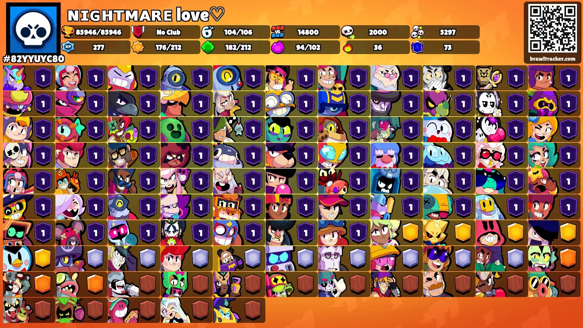 ɴɪɢʜᴛᴍᴀʀᴇ love♡'s Ranks
