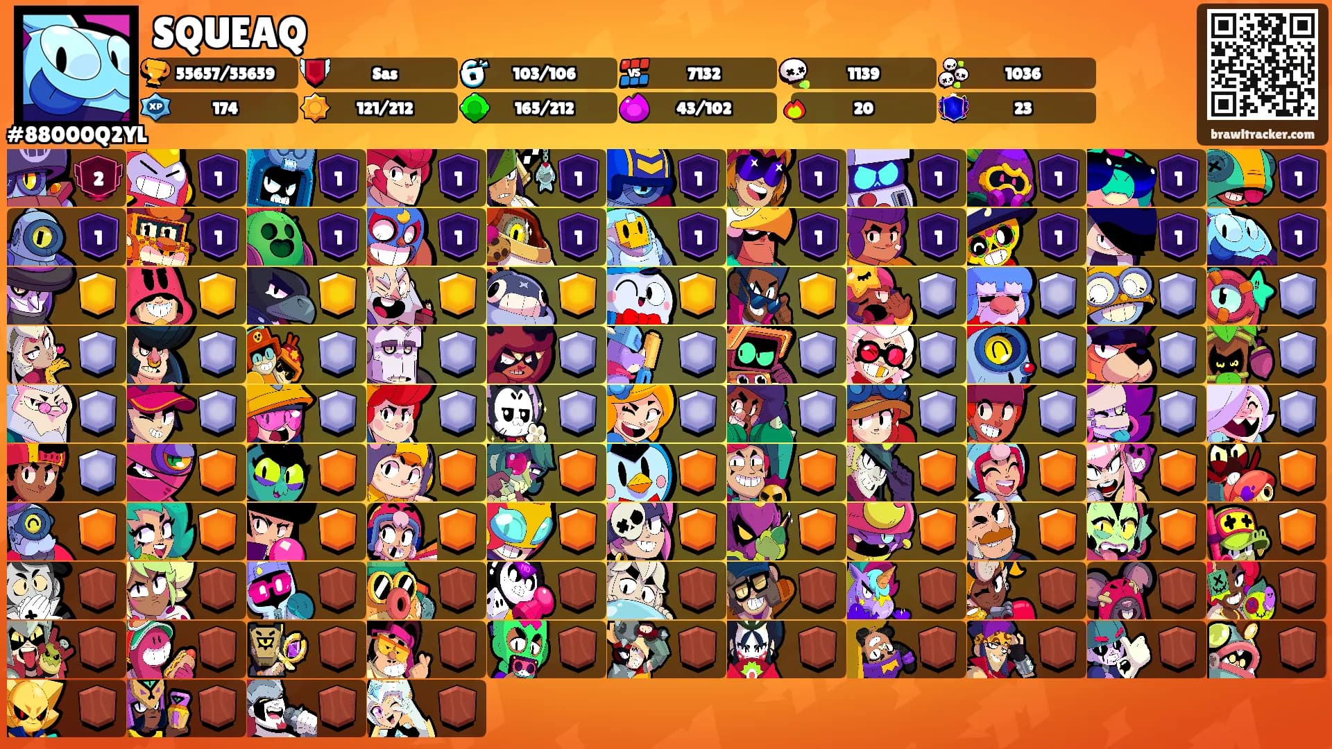 SQUEAQ's Ranks
