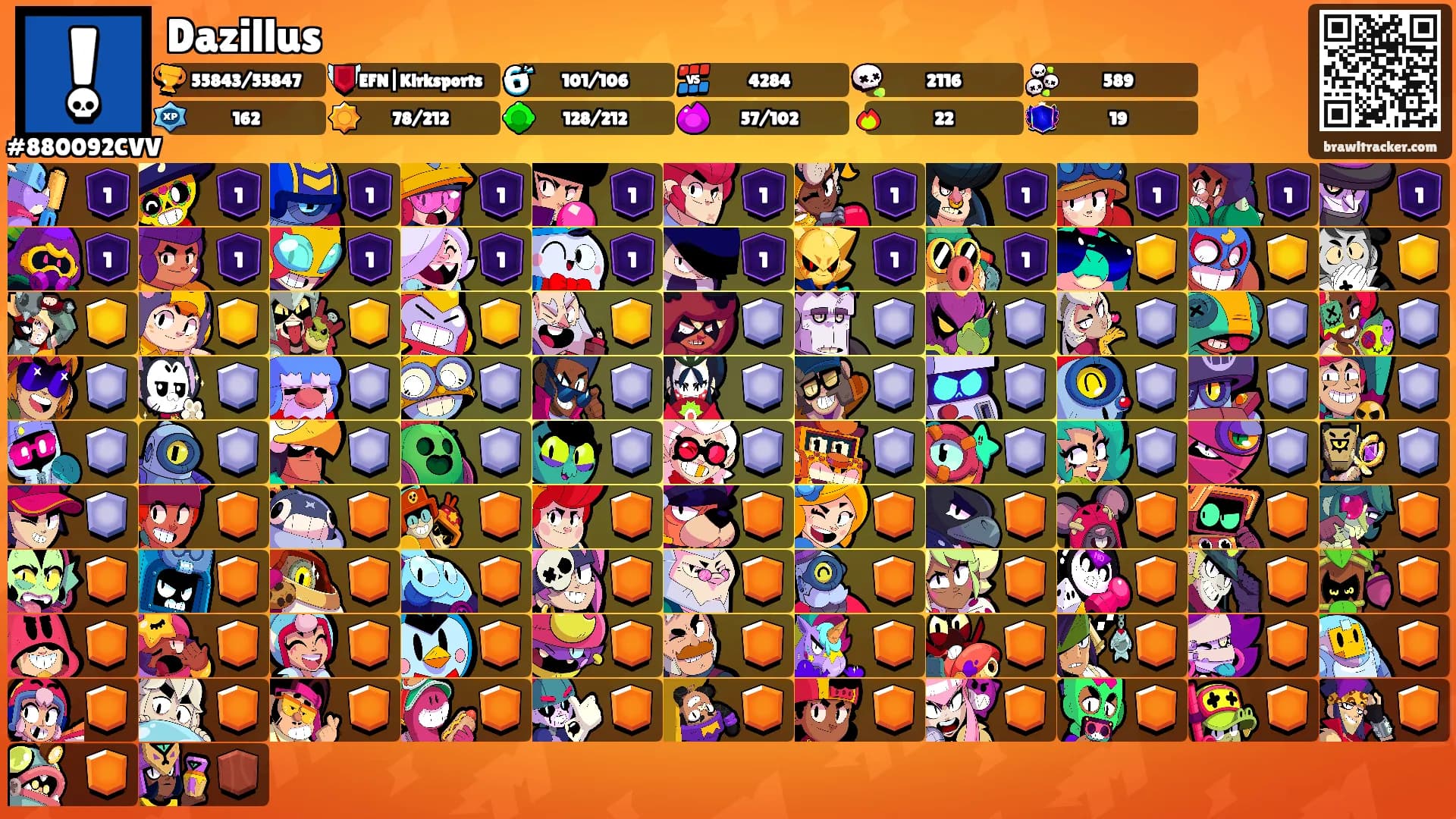 Dazillus's Ranks