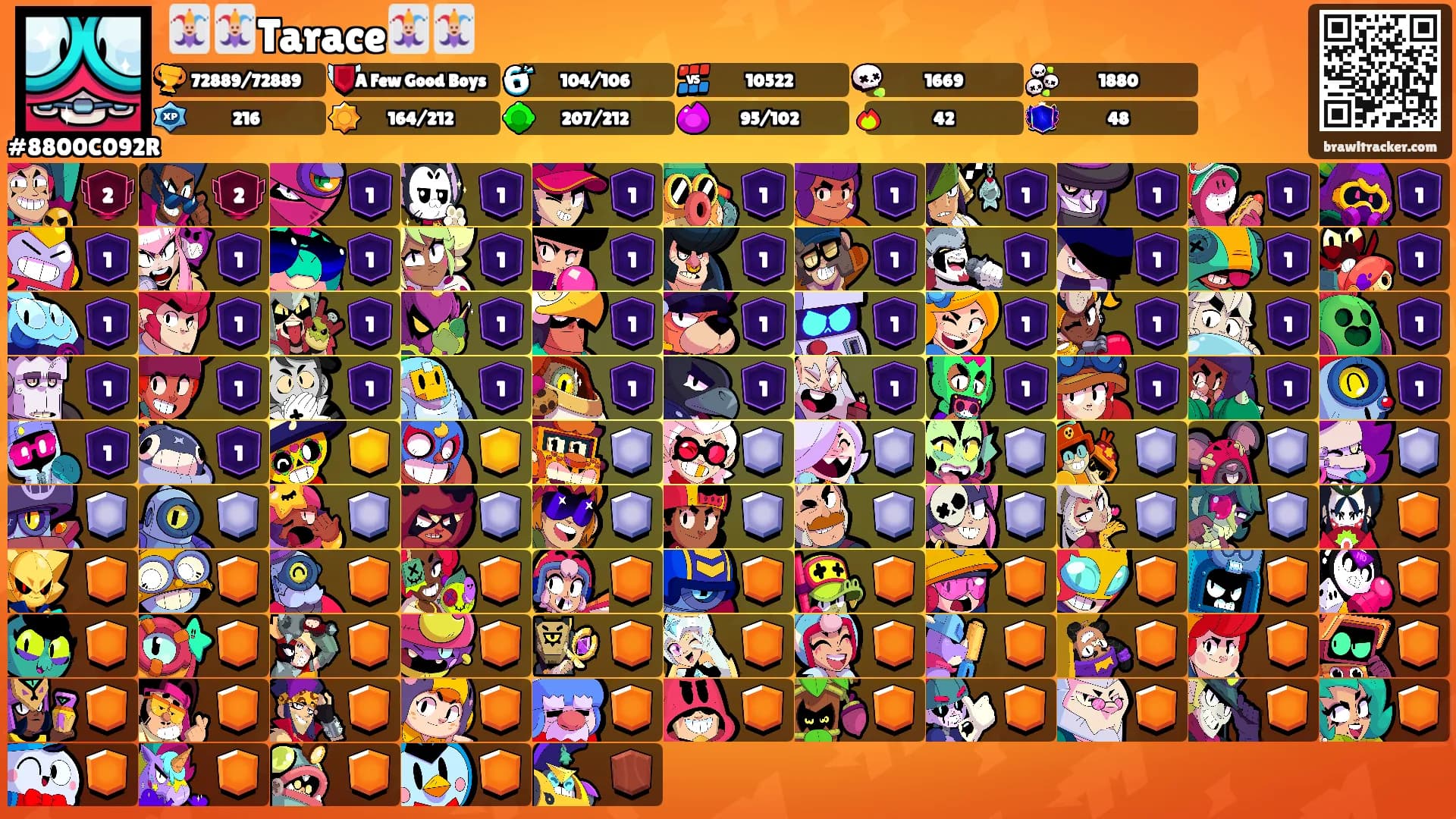 🃏🃏Tarace🃏🃏's Ranks