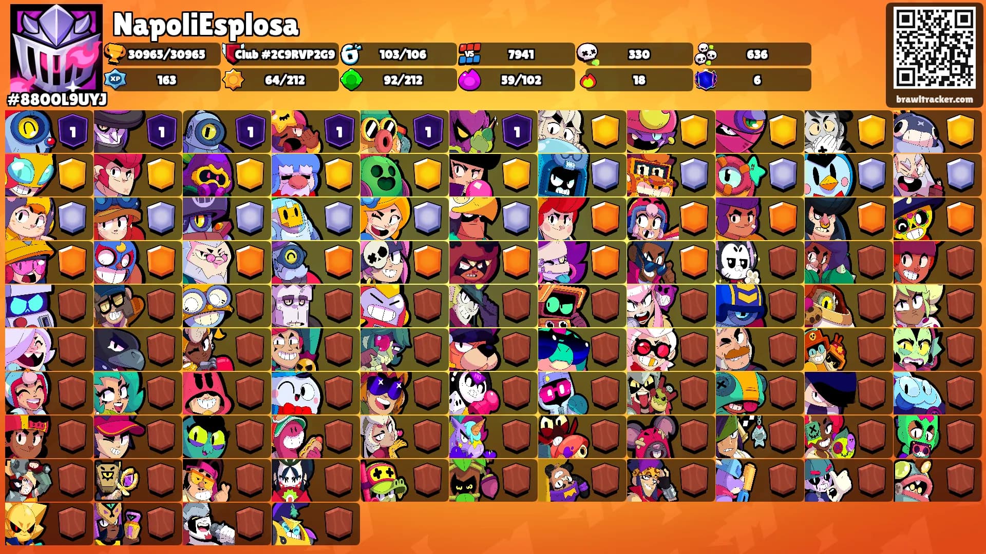 NapoliEsplosa's Ranks