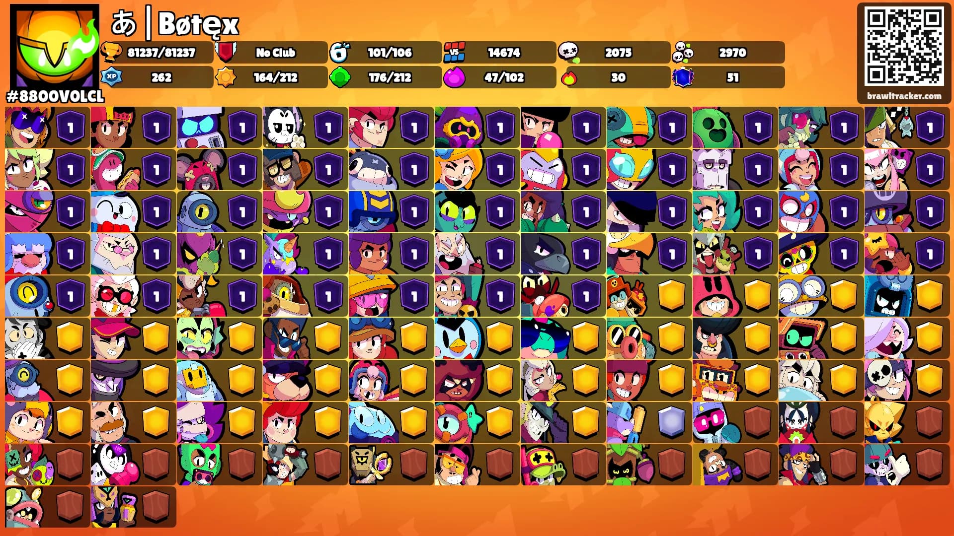 あ|Bøtęx's Ranks