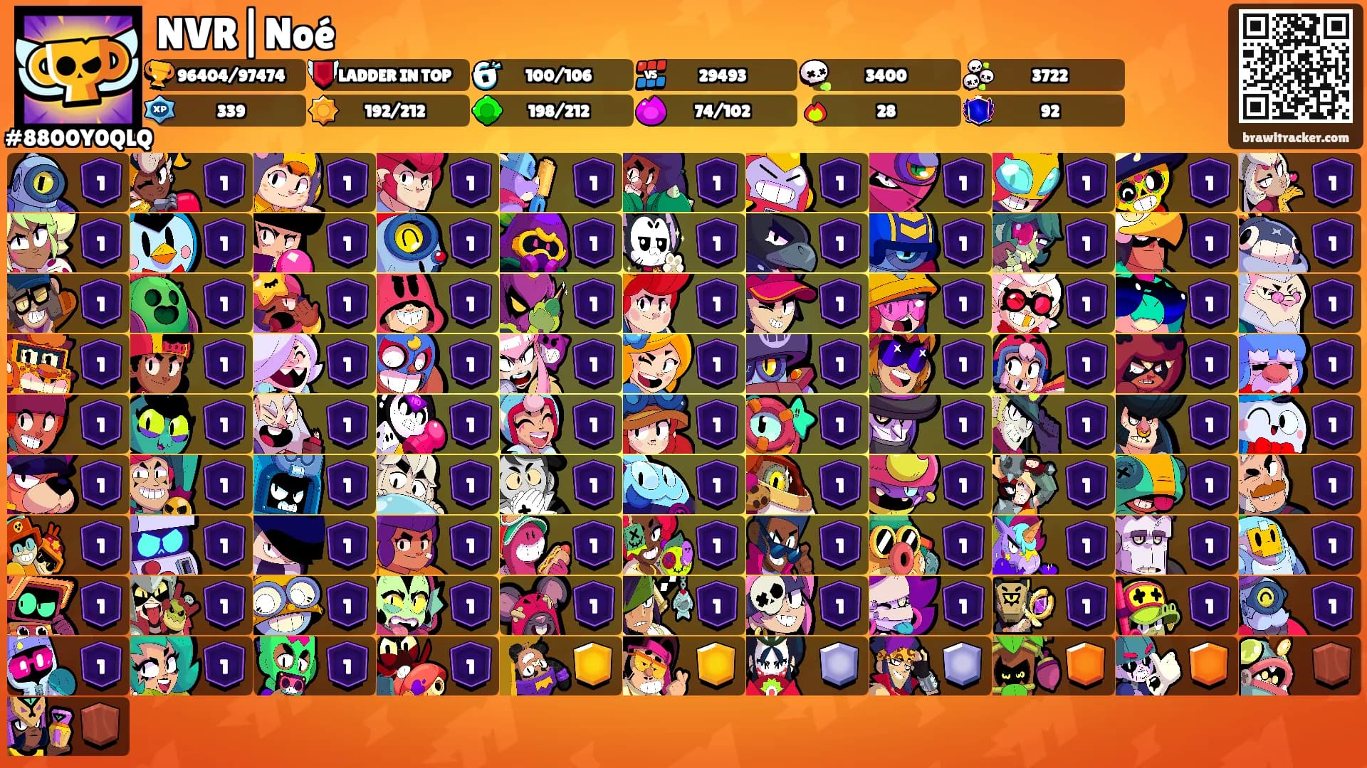 NVR|Noé's Ranks