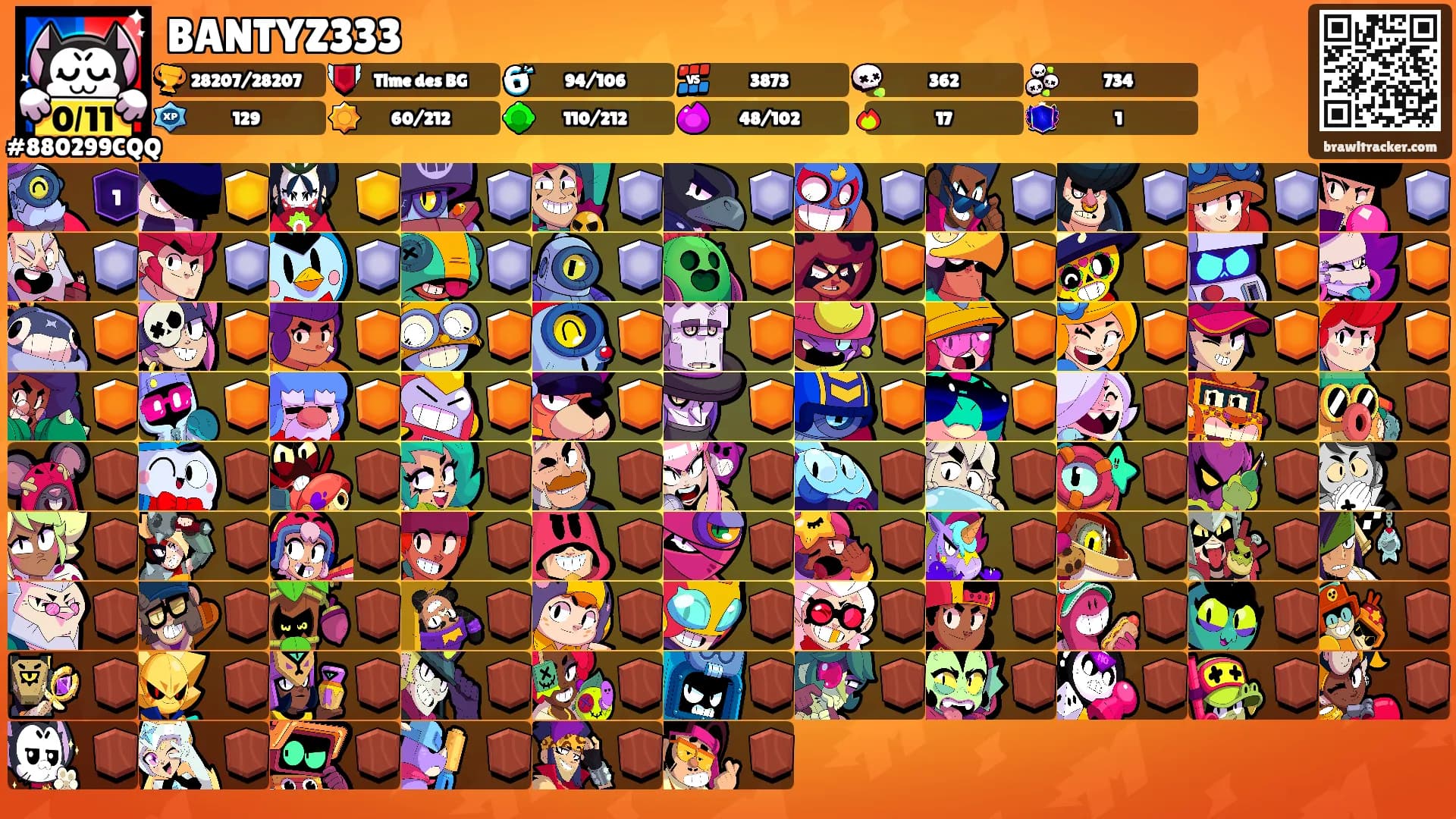 BANTYZ333's Ranks