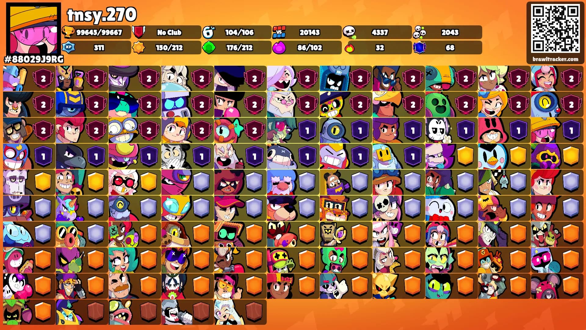tnsy.270's Ranks