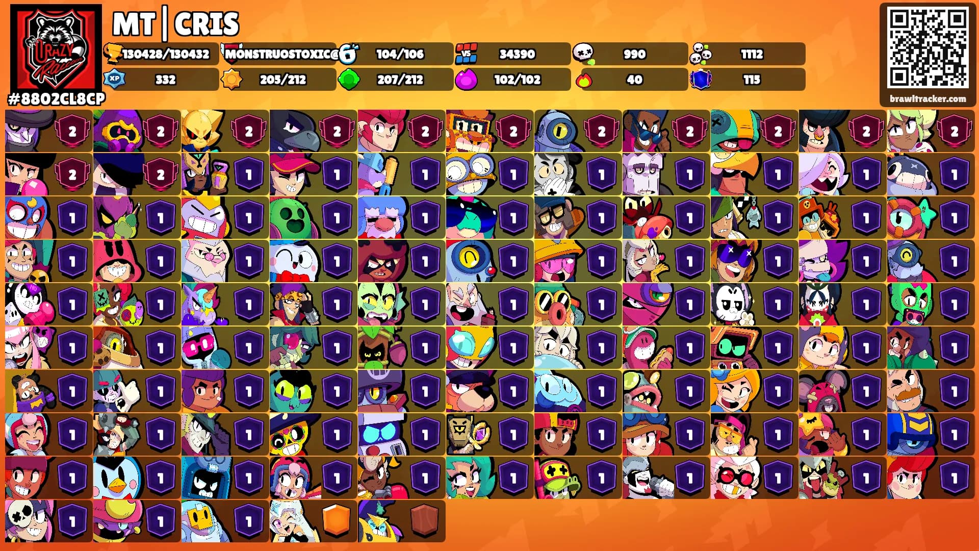 MT|CRIS's Ranks