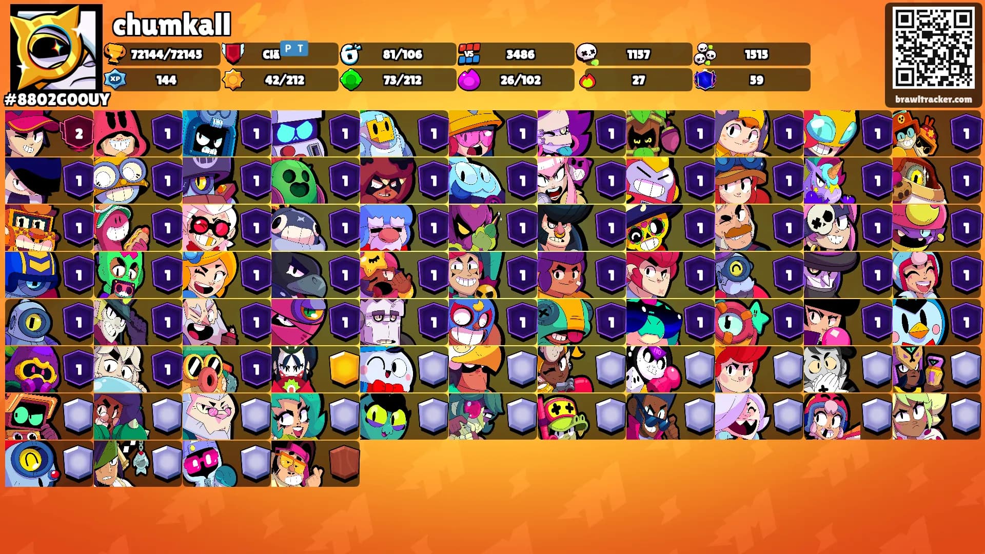 chumkall ⚡'s Ranks