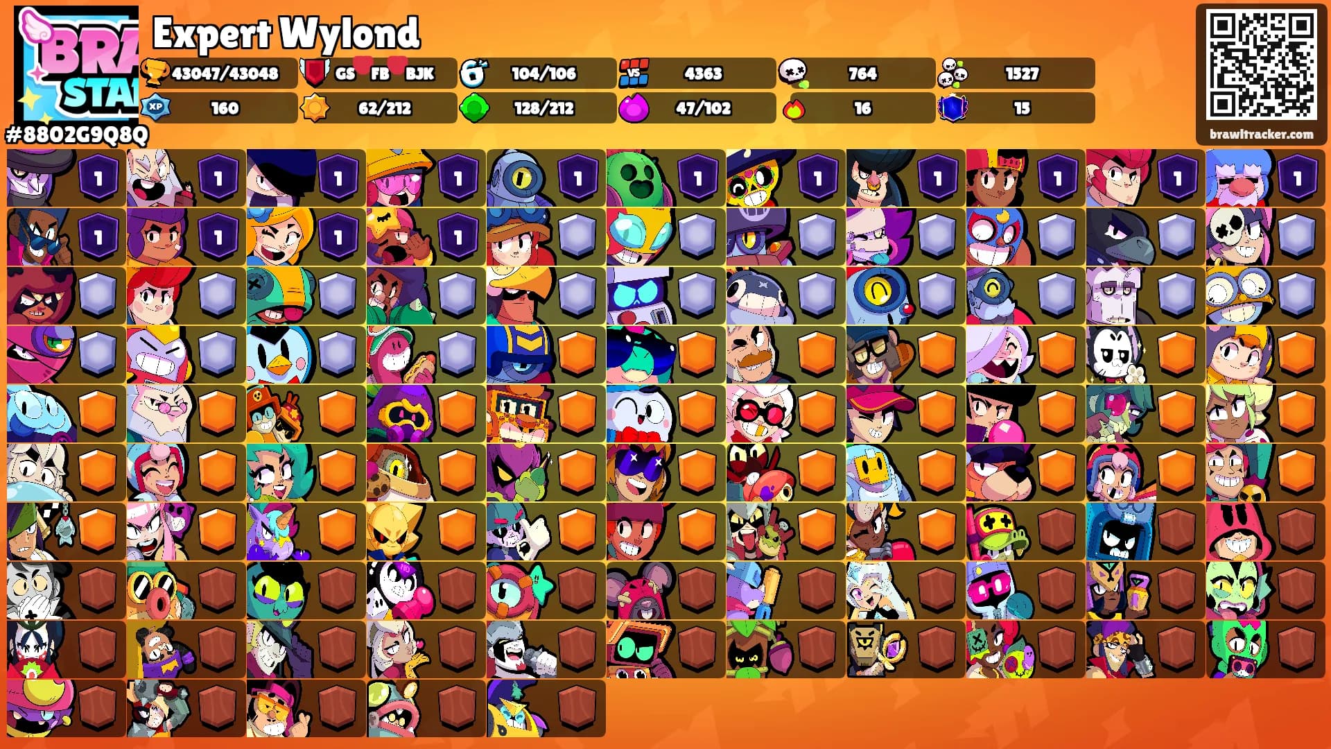 Expert Wylond's Ranks