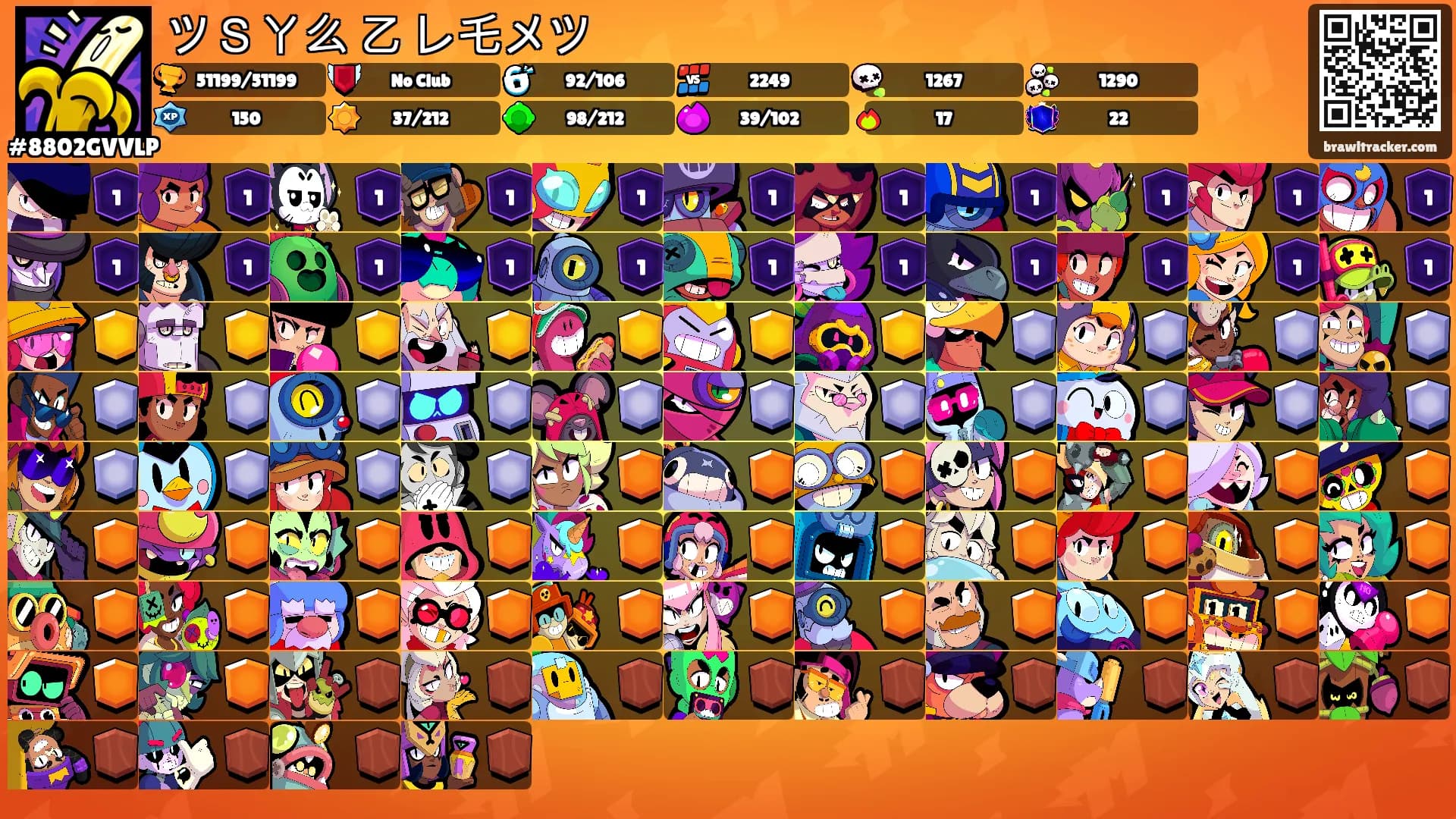 ツＳㄚ么 乙 レ乇メツ's Ranks