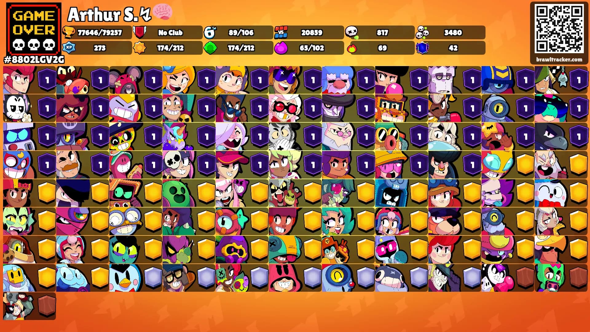 Arthur S.↯🧠's Ranks