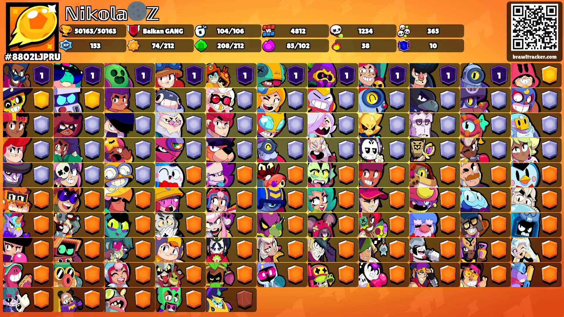 ℕ𝕚𝕜𝕠𝕝𝕒🌑ℤ's Ranks