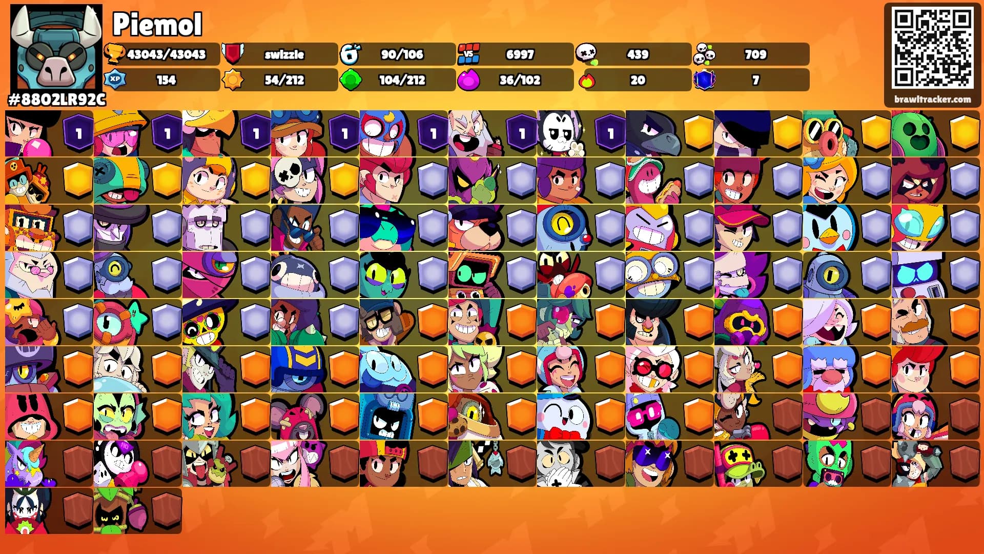 Piemol's Ranks
