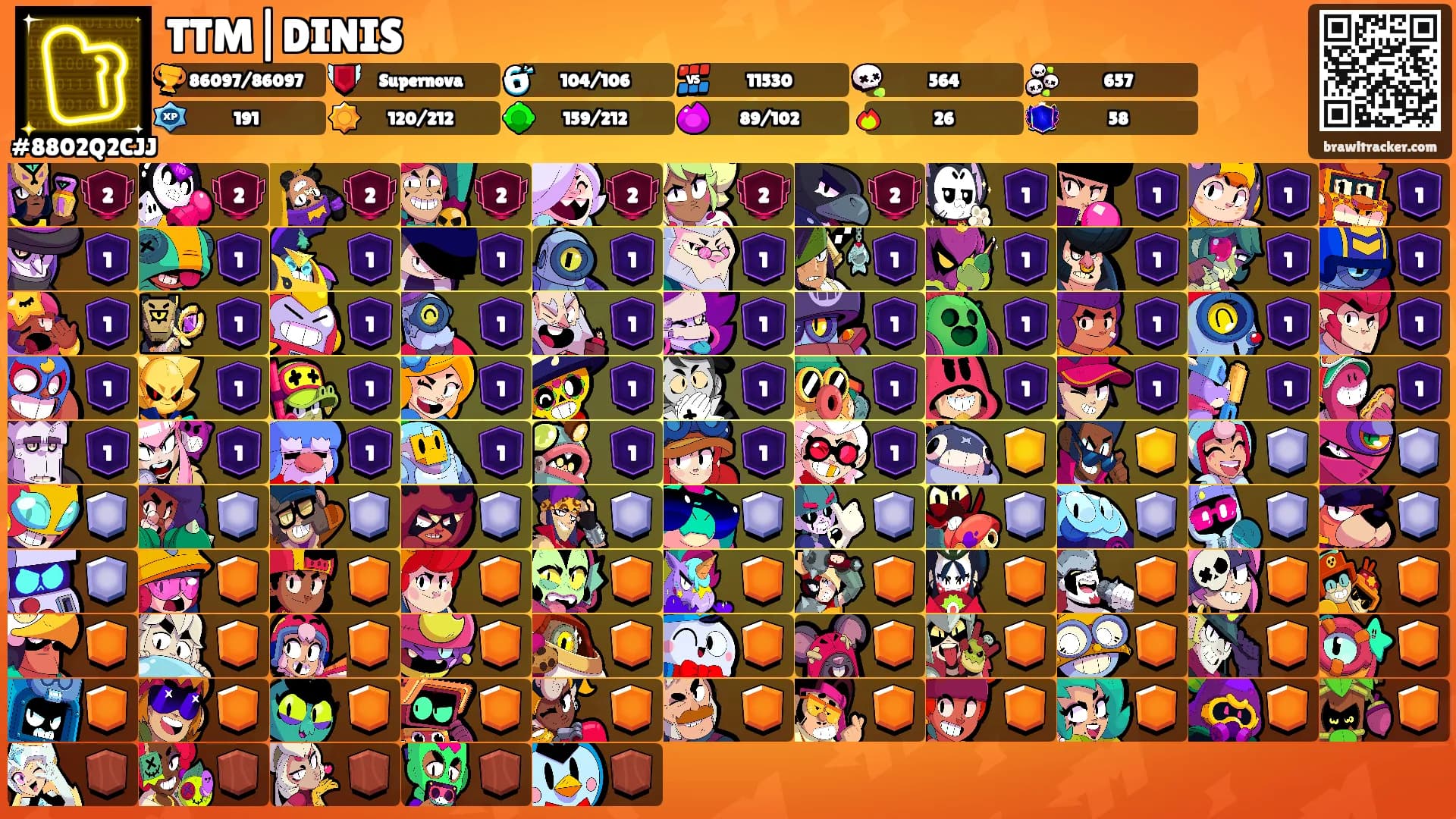 TTM|DINIS's Ranks