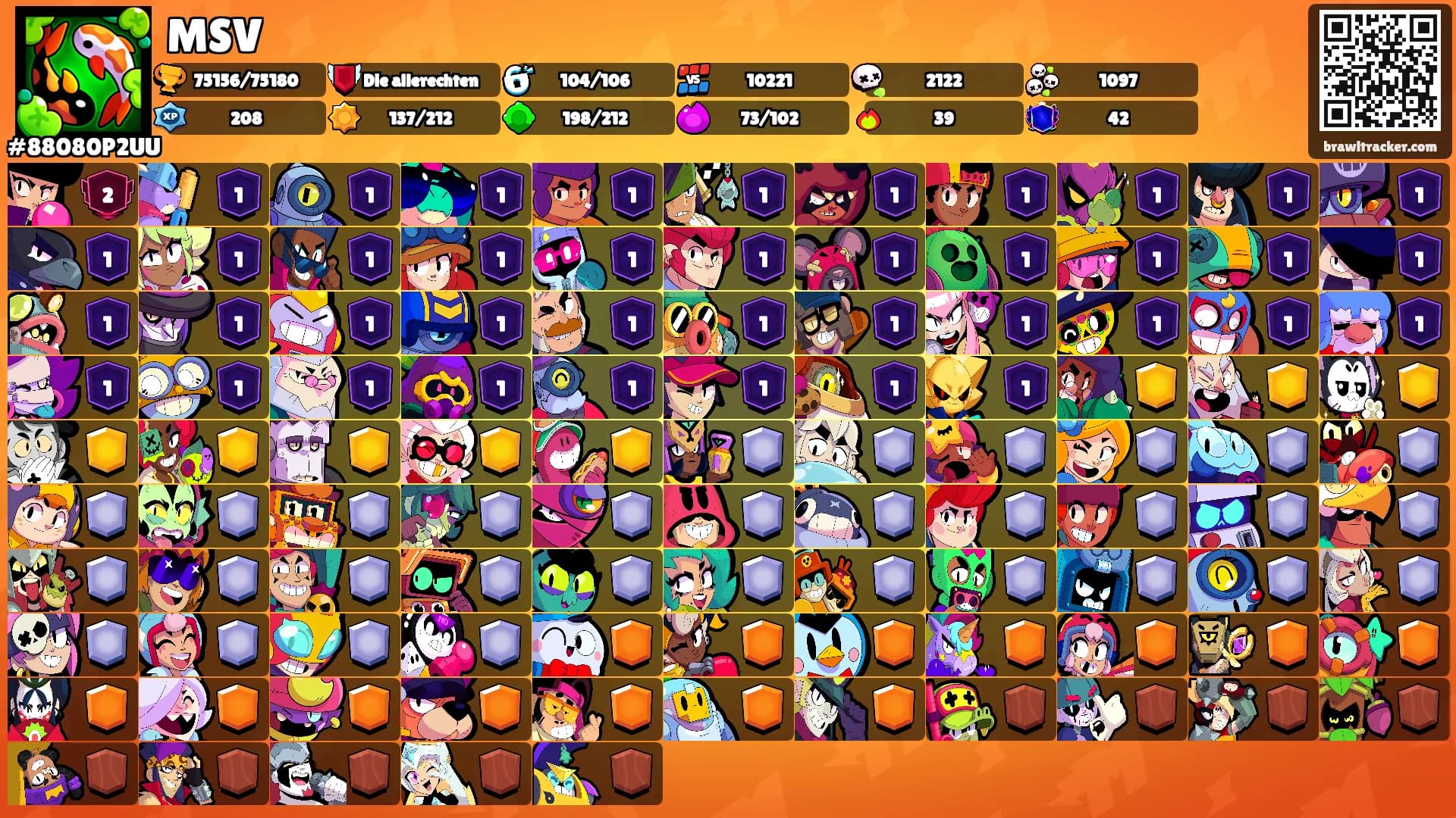 MSV's Ranks