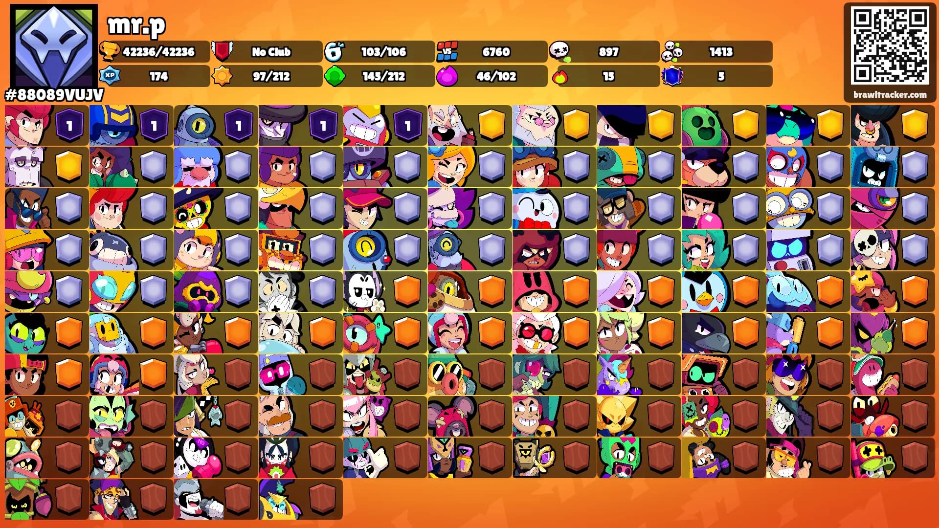 mr.p's Ranks