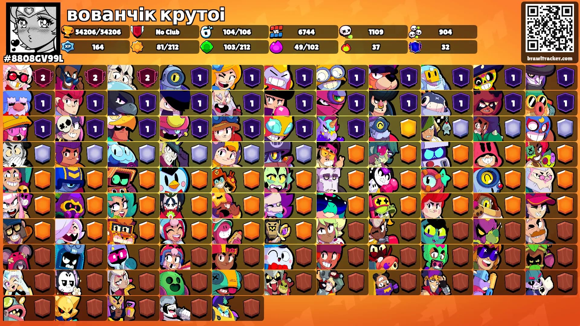 вованчiк крутоi's Ranks