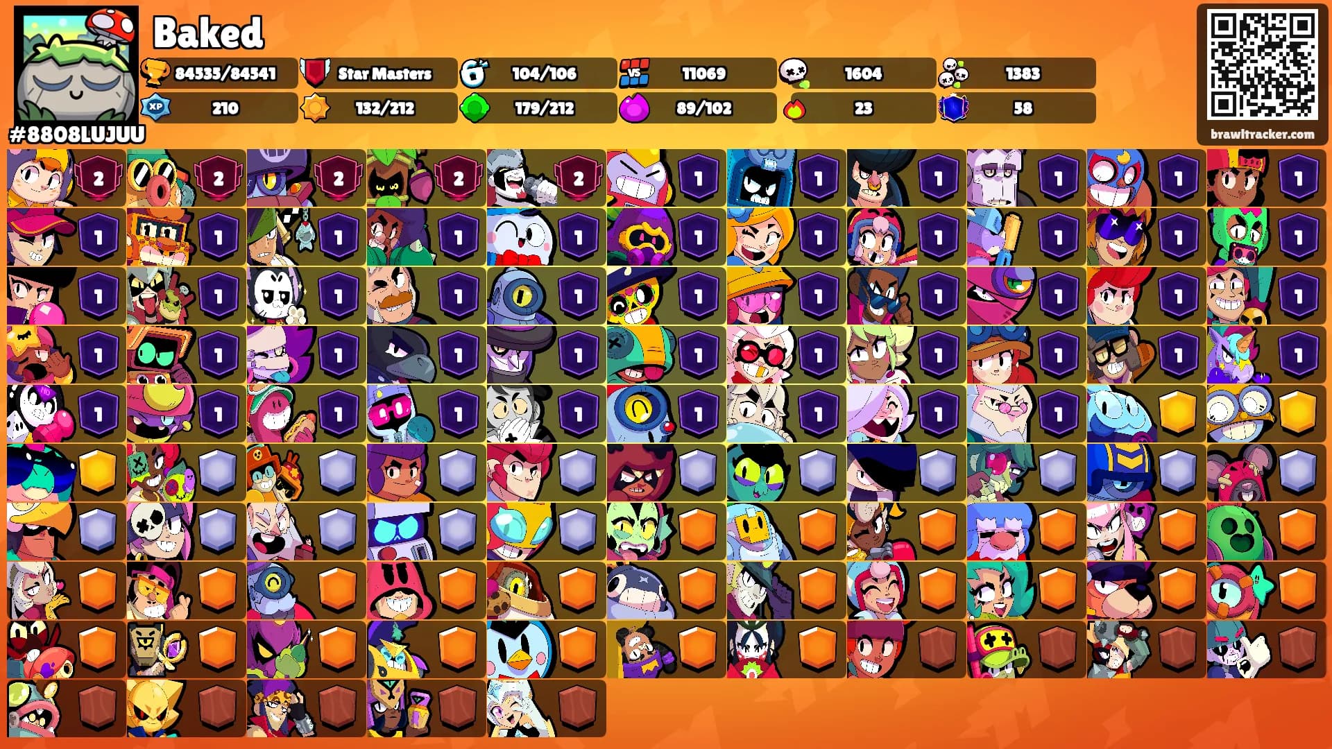 Baked's Ranks