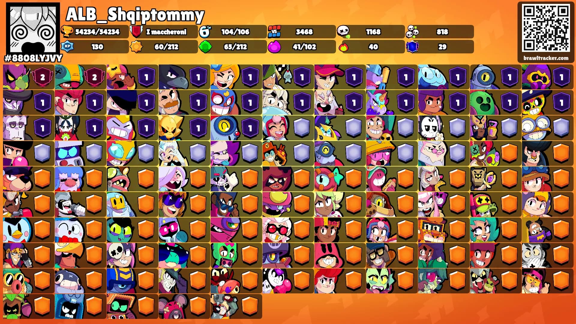 ALB_Shqiptommy's Ranks