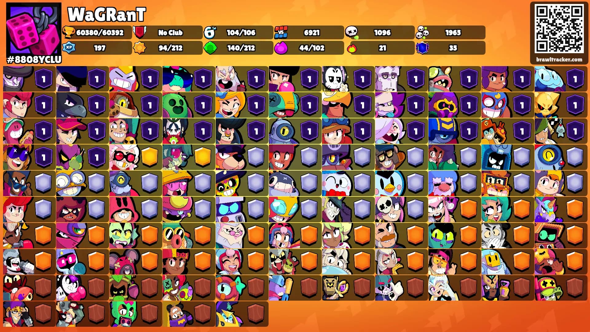 WaGRanT's Ranks