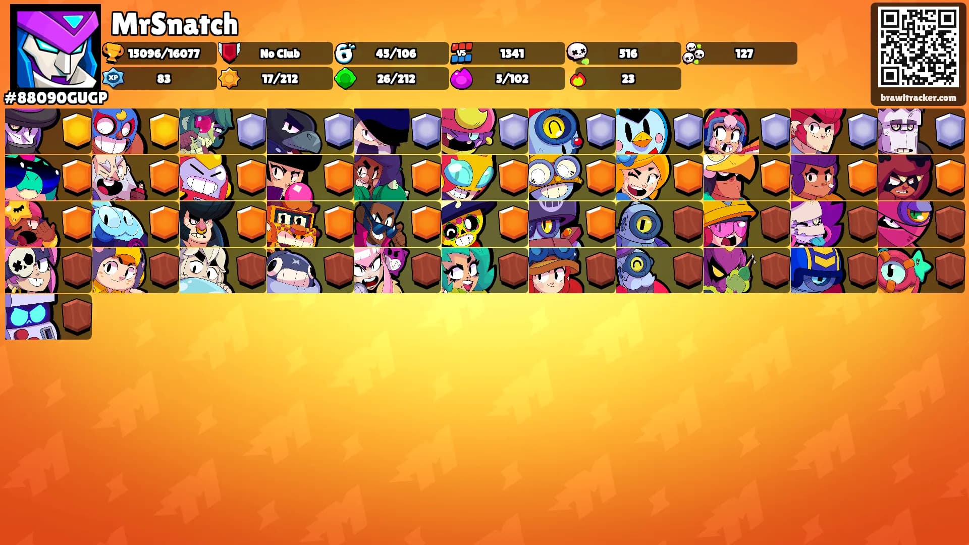 MrSnatch's Ranks