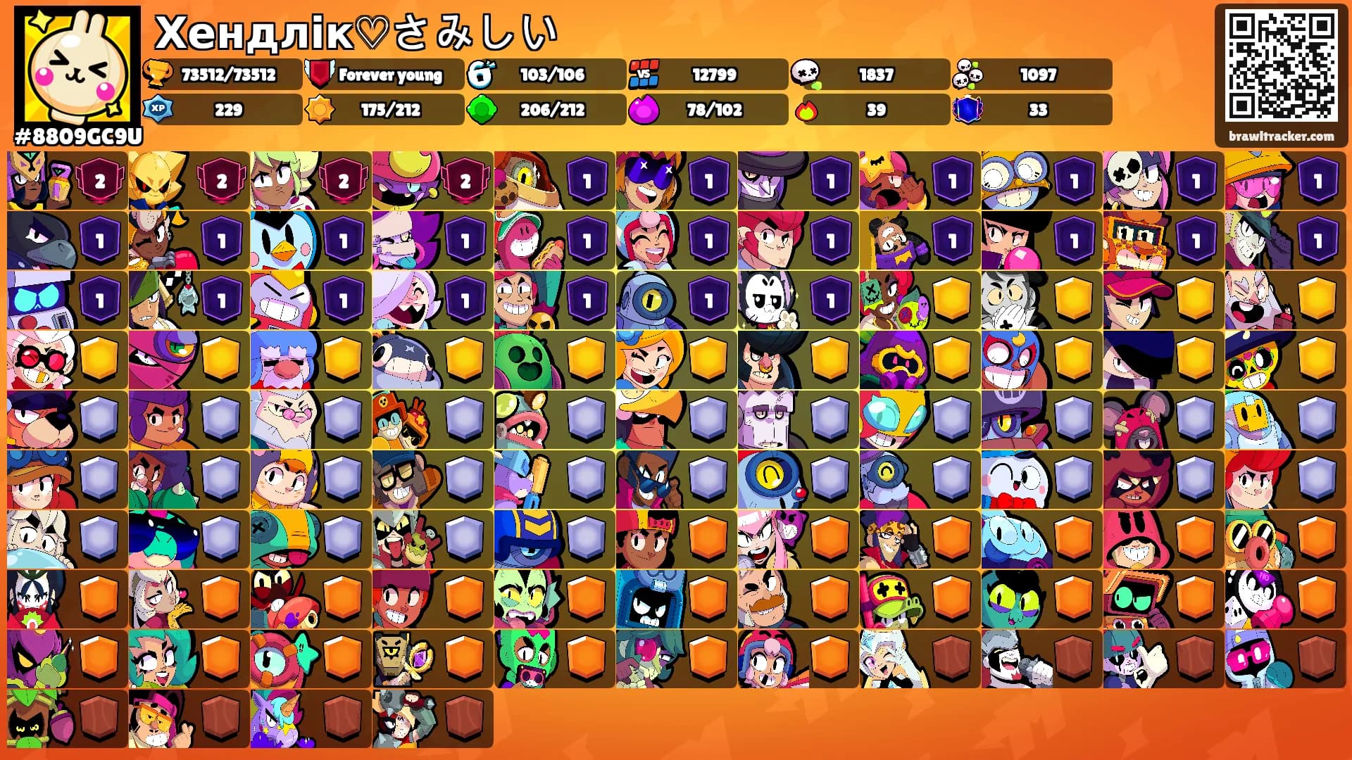 Хендлік♡さみしい's Ranks