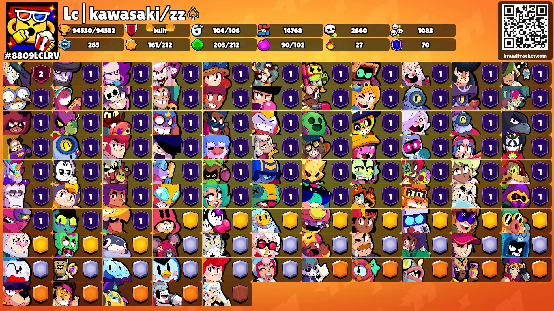 Lc|kawasaki/zz♤'s Ranks