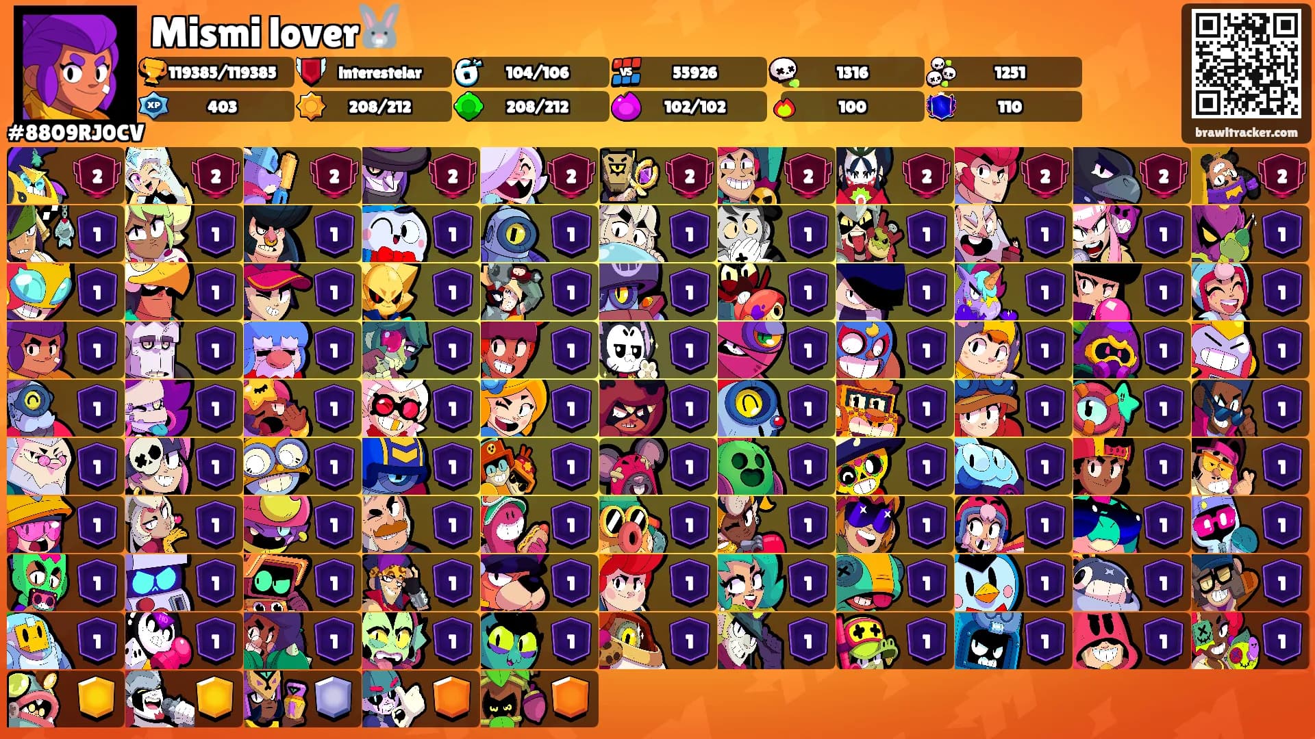 Mismi lover🐰's Ranks