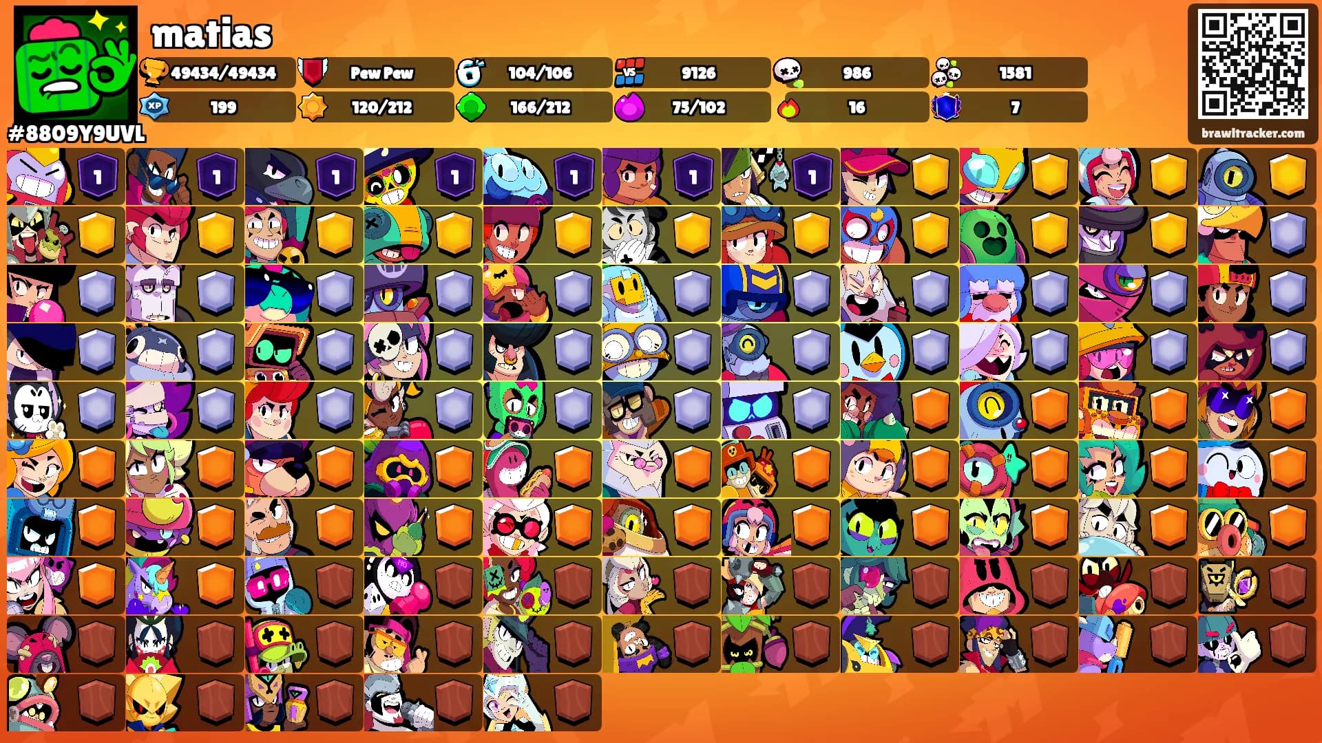 matias's Ranks