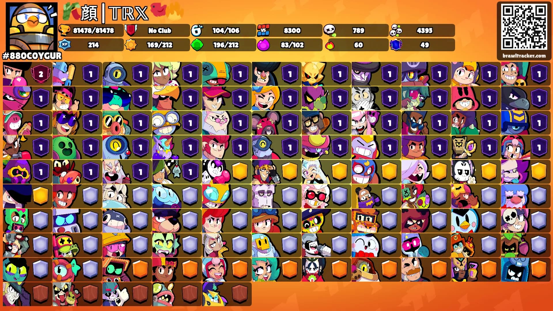 🎋顔|𝕋ℝ𝕏🐦‍🔥's Ranks