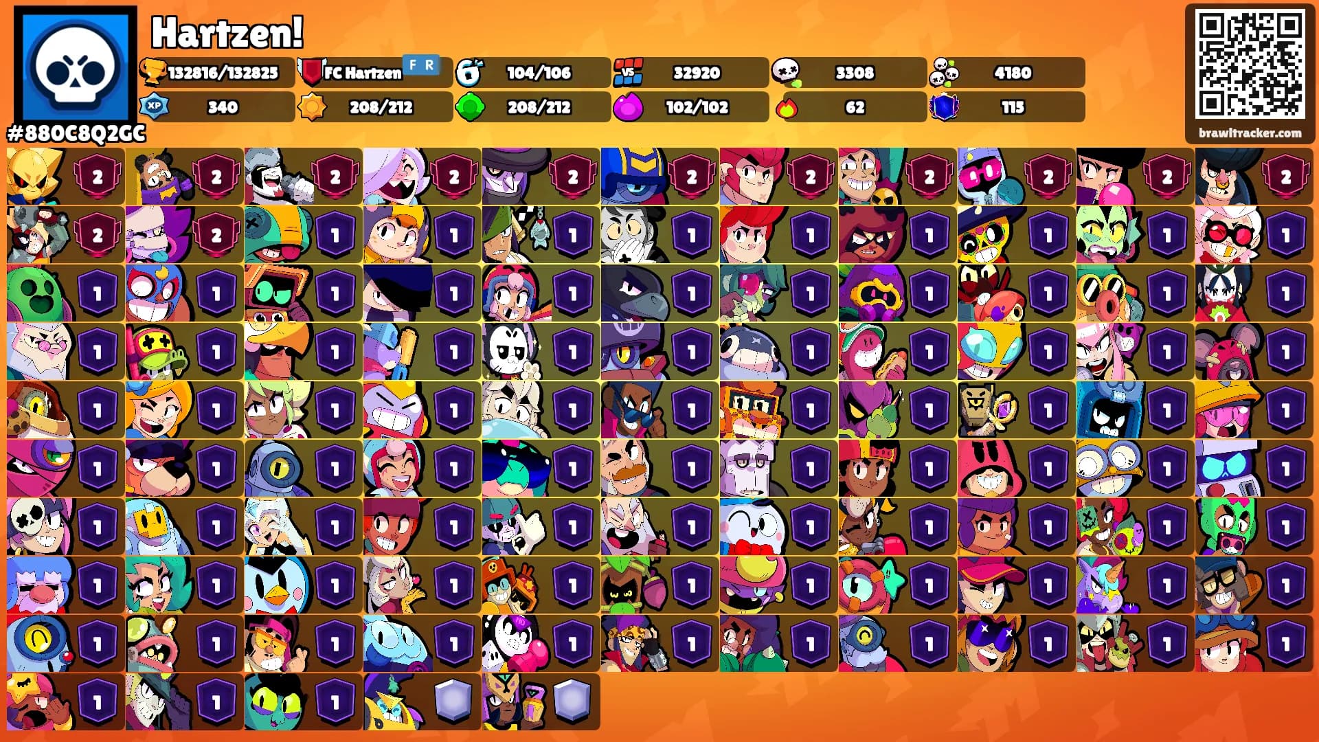 Hartzen!'s Ranks