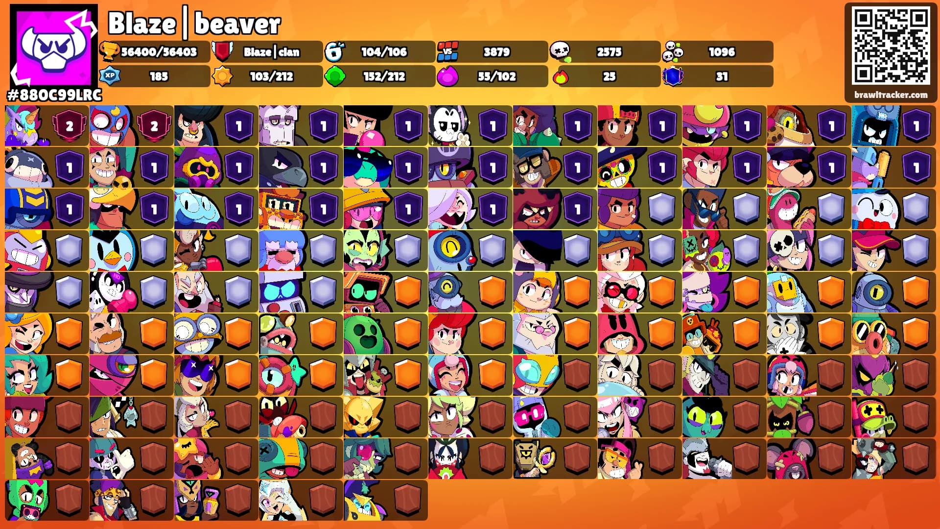Blaze|beaver's Ranks