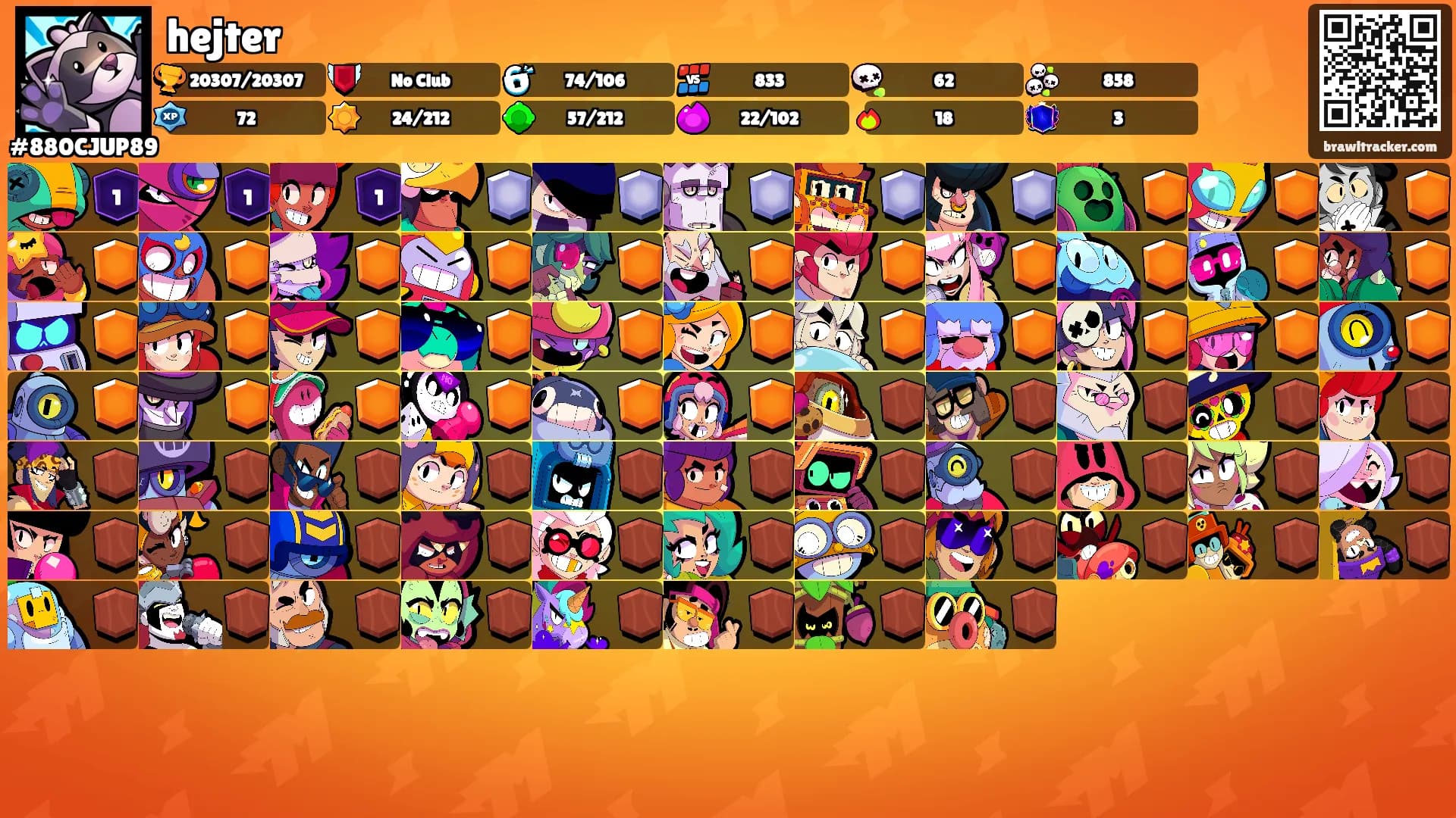 hejter's Ranks