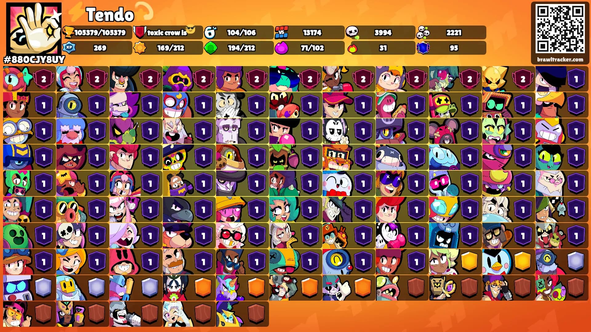 ⚡️Tendo💫's Ranks