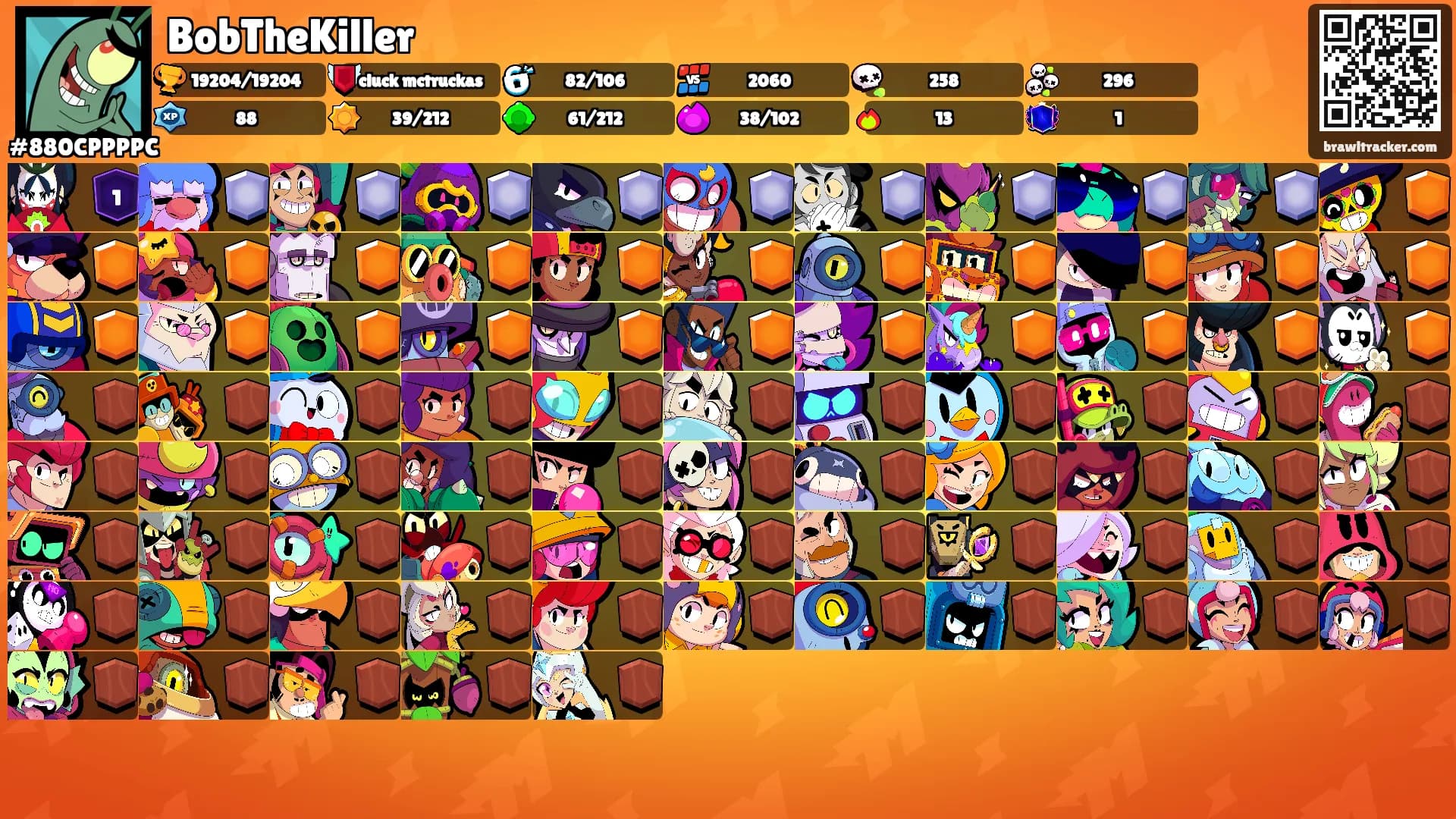 BobTheKiller's Ranks