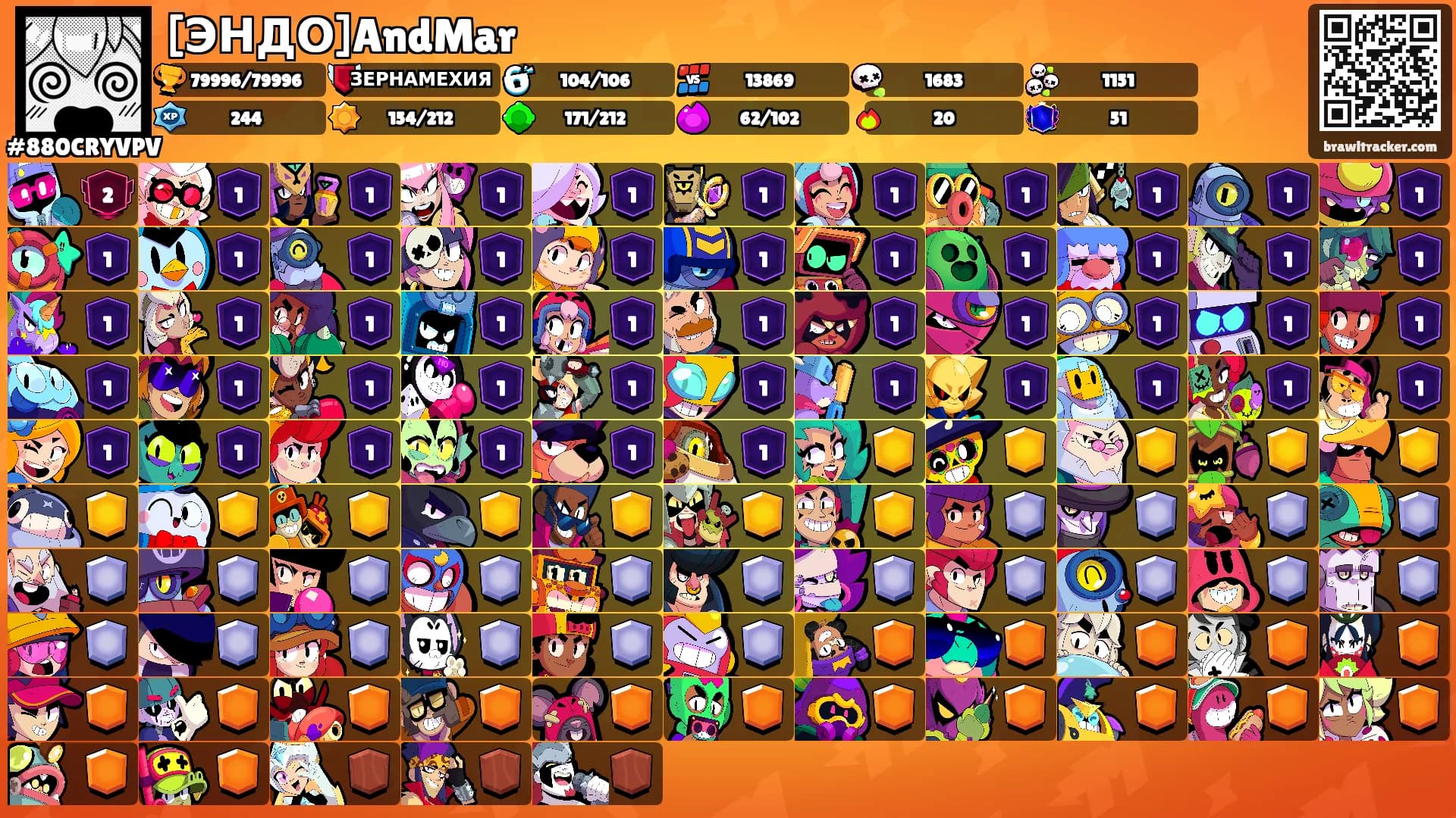 [ЭНДО]AndMar's Ranks