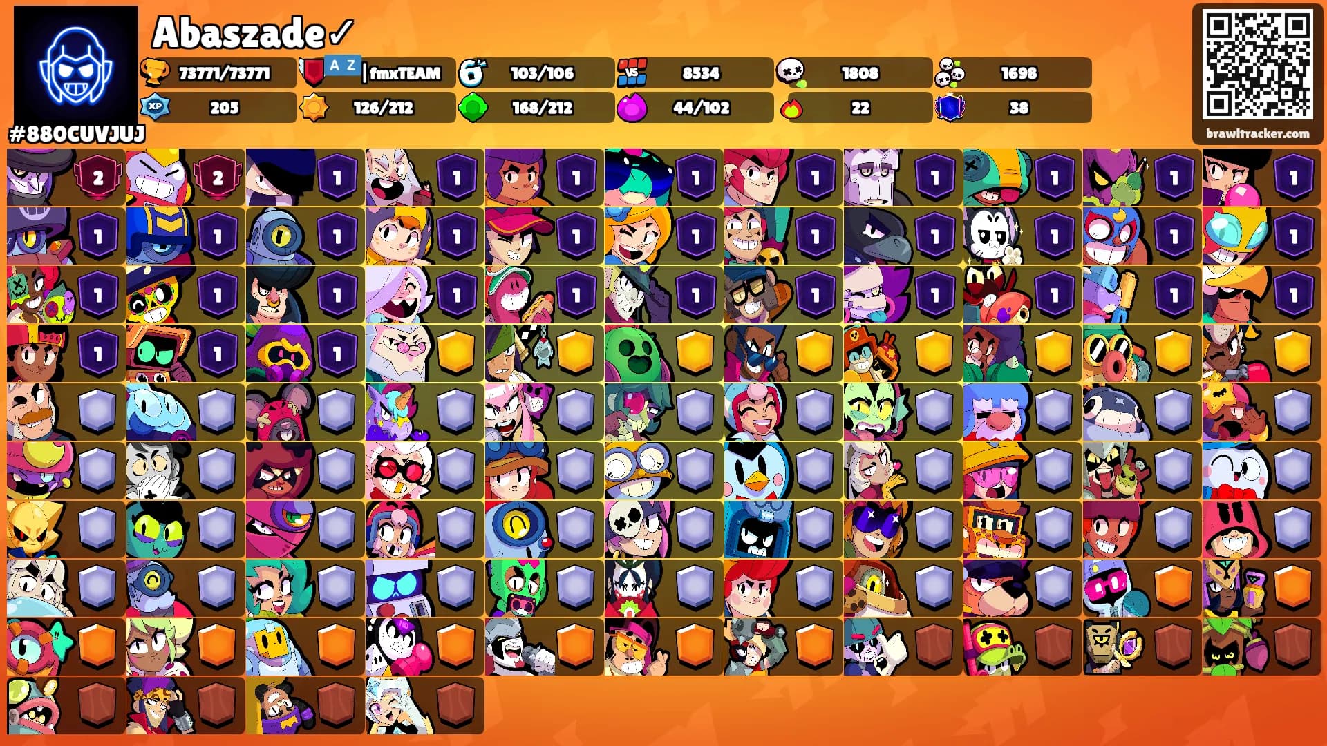 Abaszade✓'s Ranks