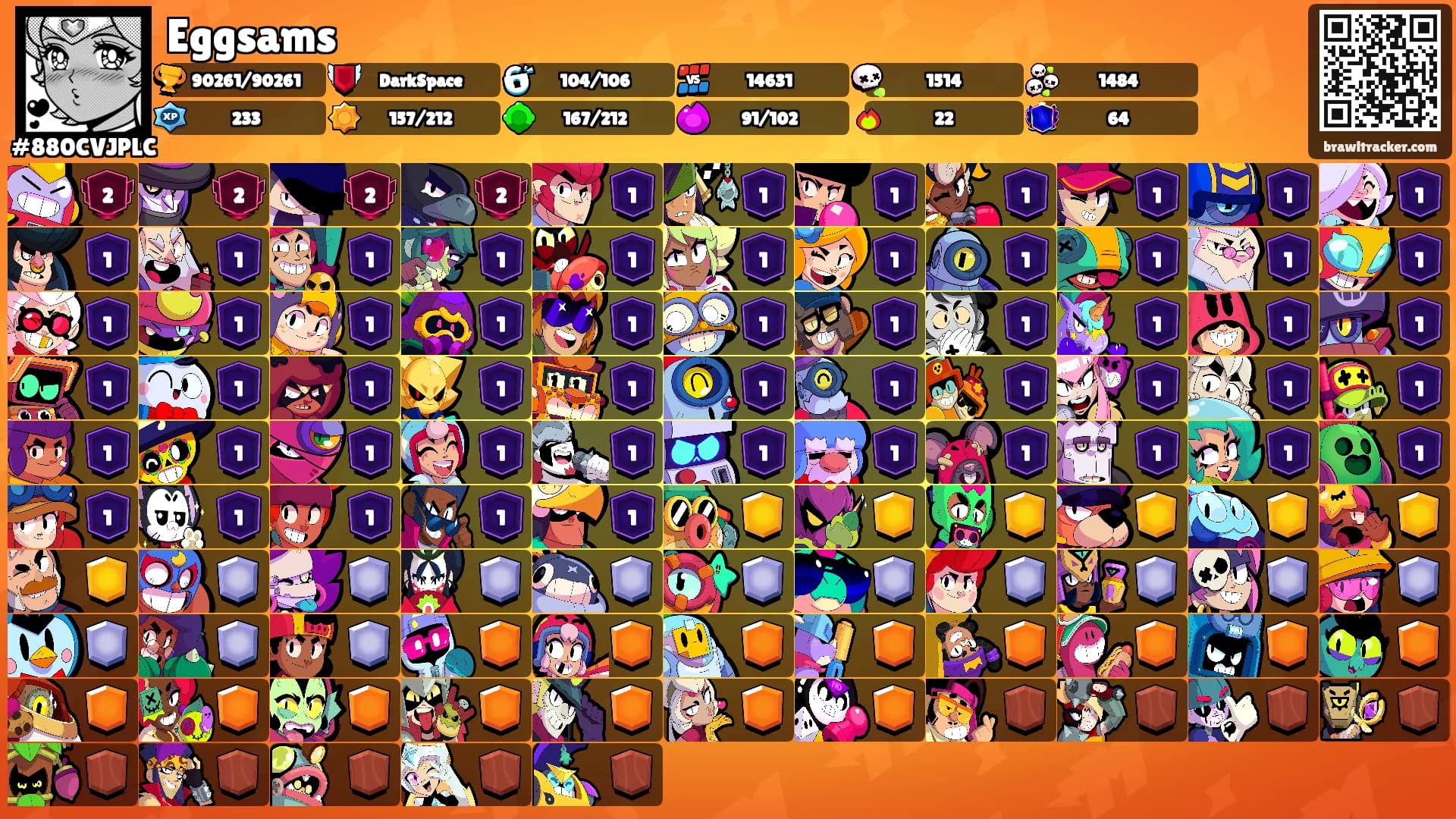 Eggsams's Ranks