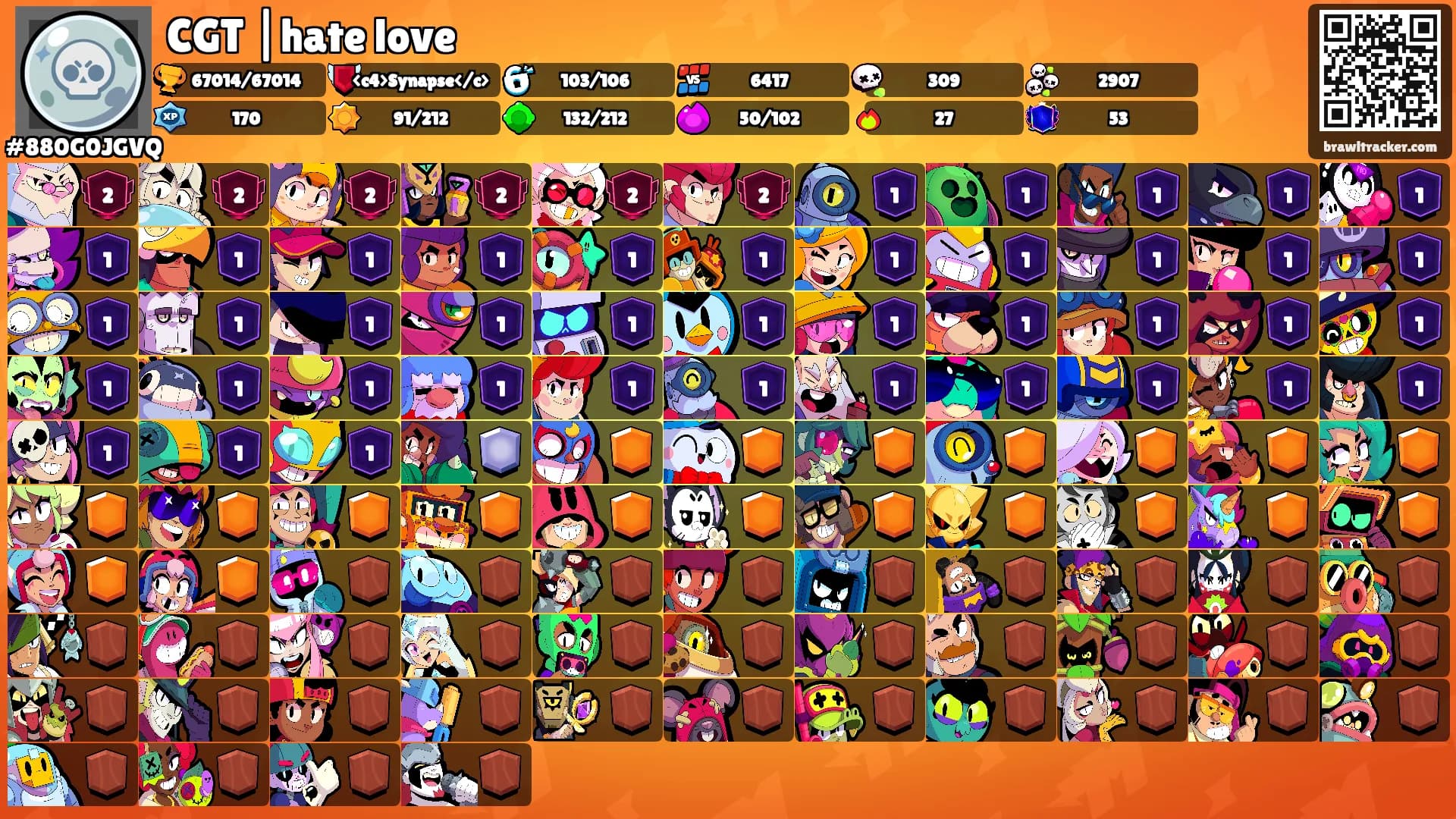 CGT |hate love's Ranks